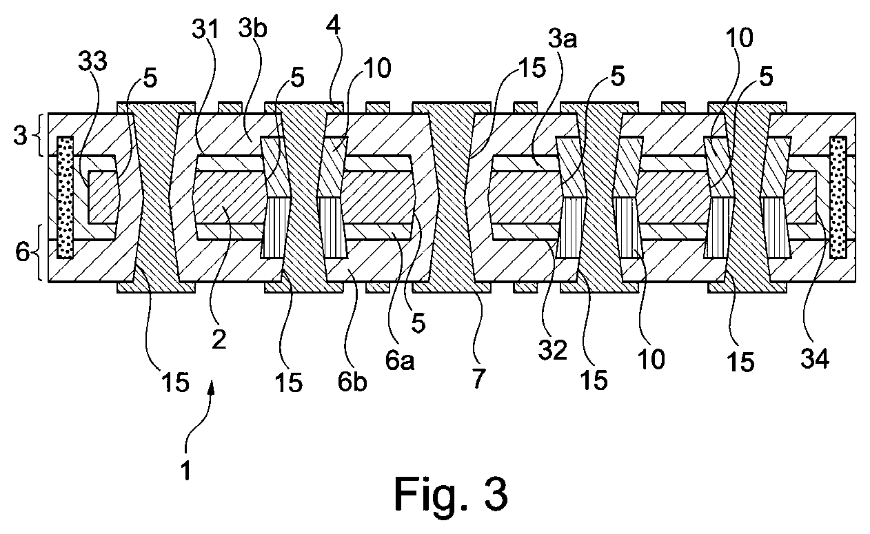 Patent US11810844 Figure 3 – Component carrier and method of manufacturing the same