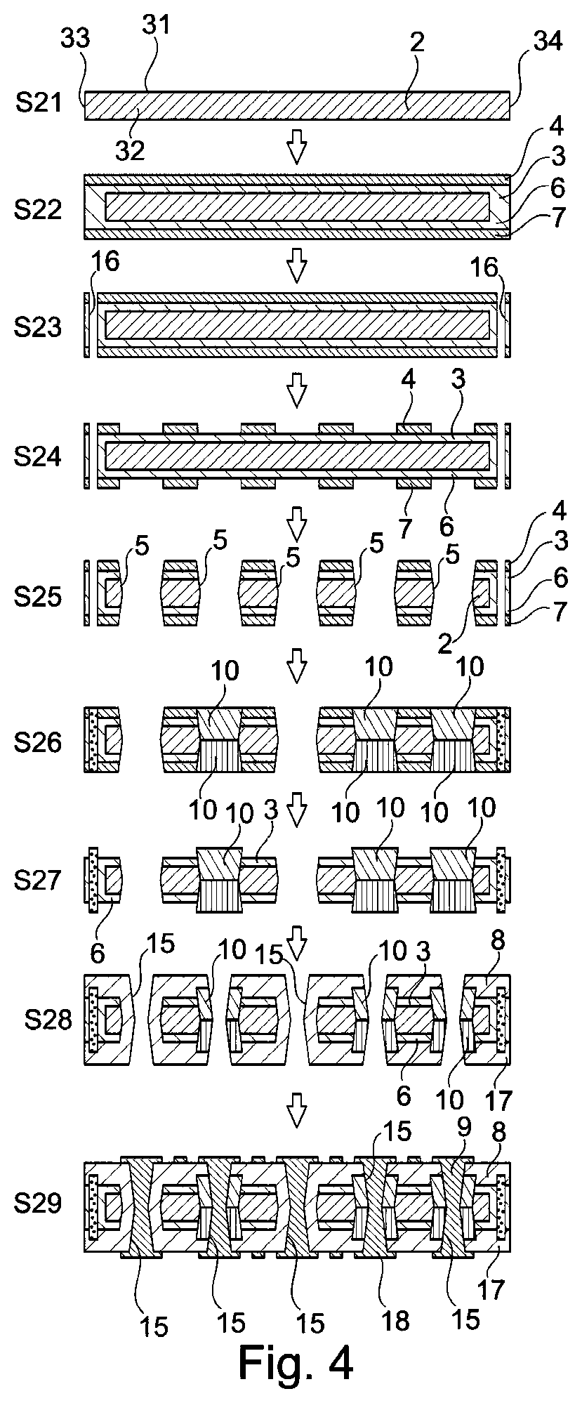 Patent US11810844 Figure 4 – Component carrier and method of manufacturing the same