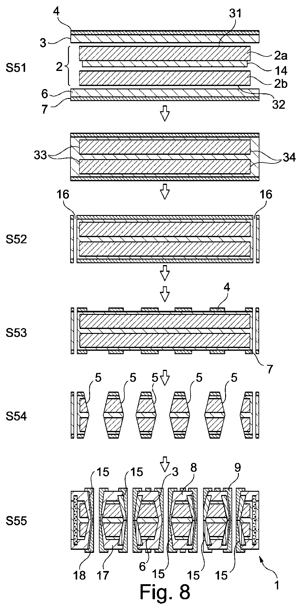 Patent US11810844 Figure 8 – Component carrier and method of manufacturing the same