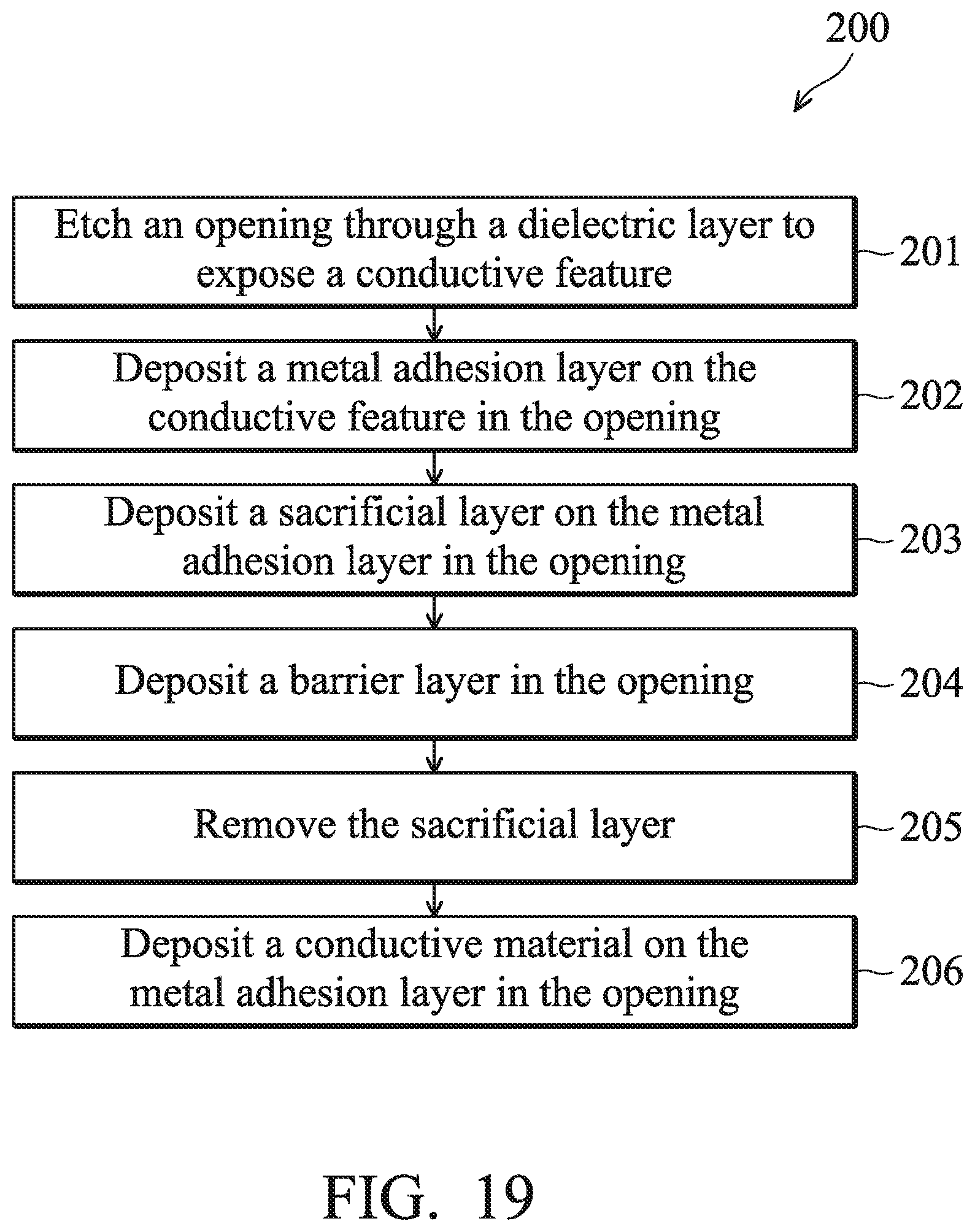 Patent US11810857 Figure 19 – Via for semiconductor device and method