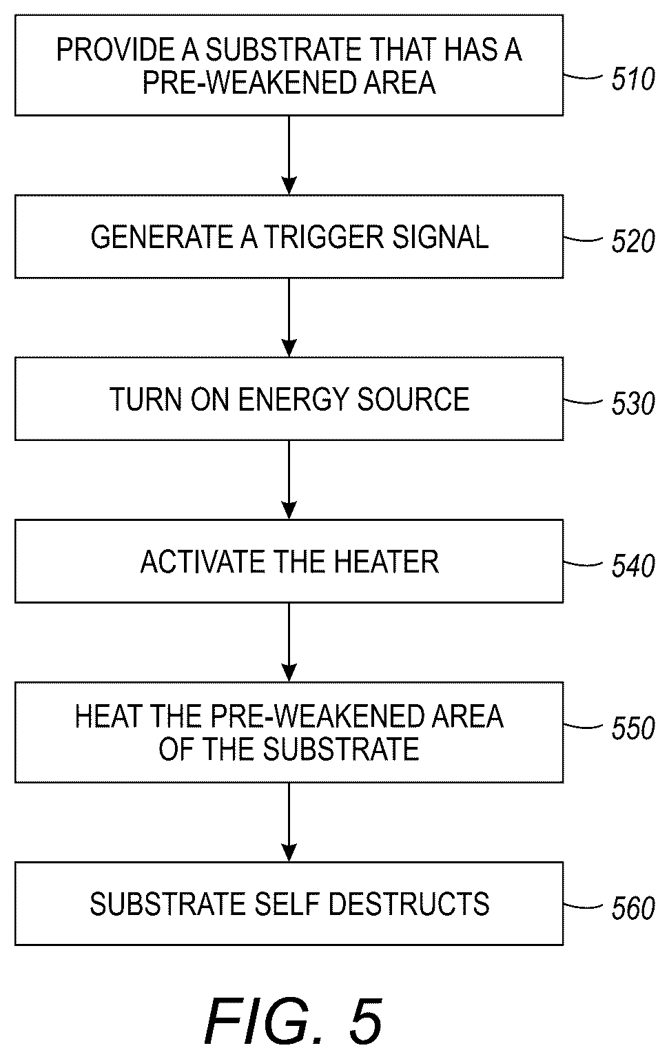 Patent US11810871 Figure 4 – Pre-conditioned self-destructing substrate