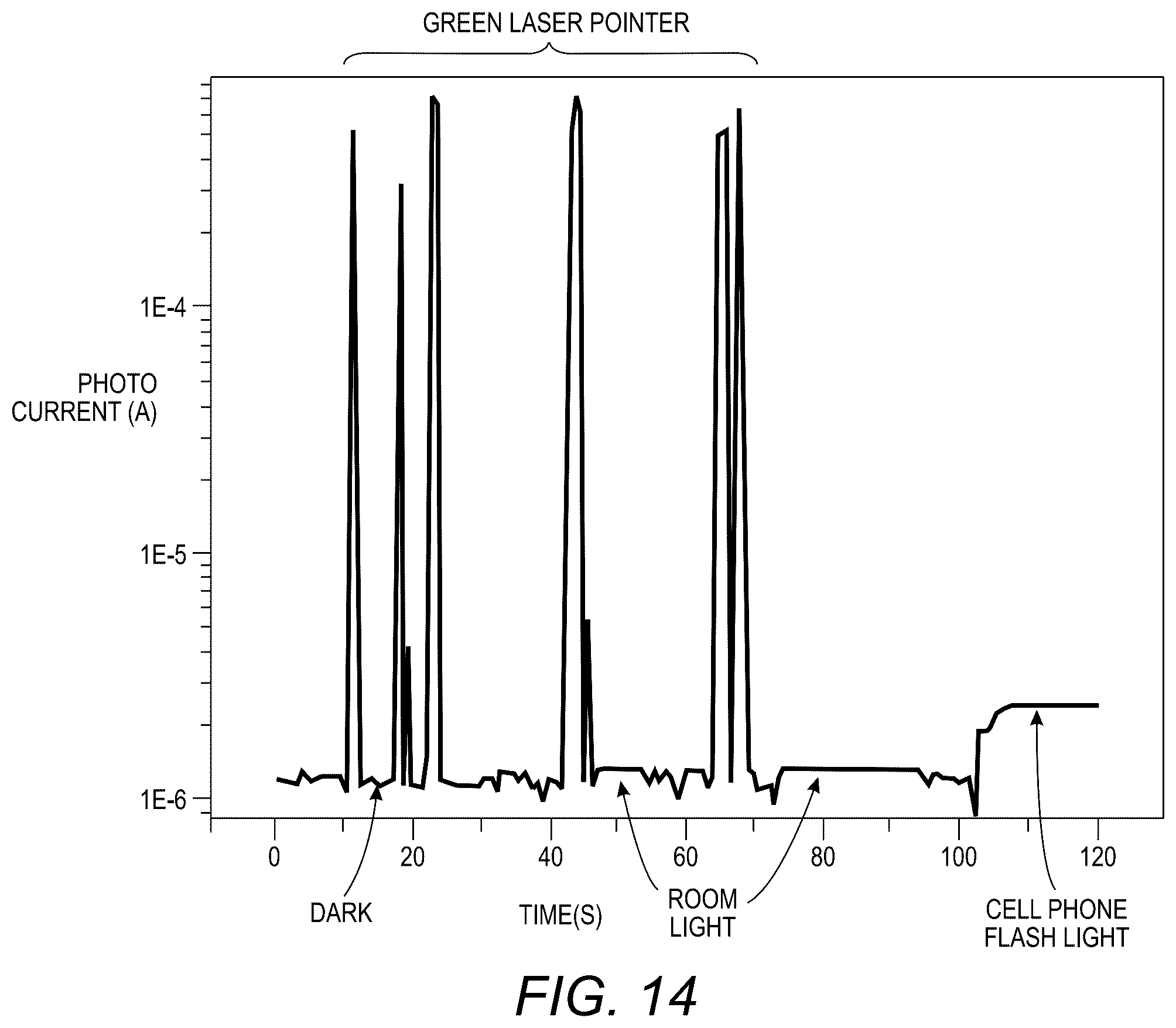 Patent US11810871 Figure 11 – Pre-conditioned self-destructing substrate