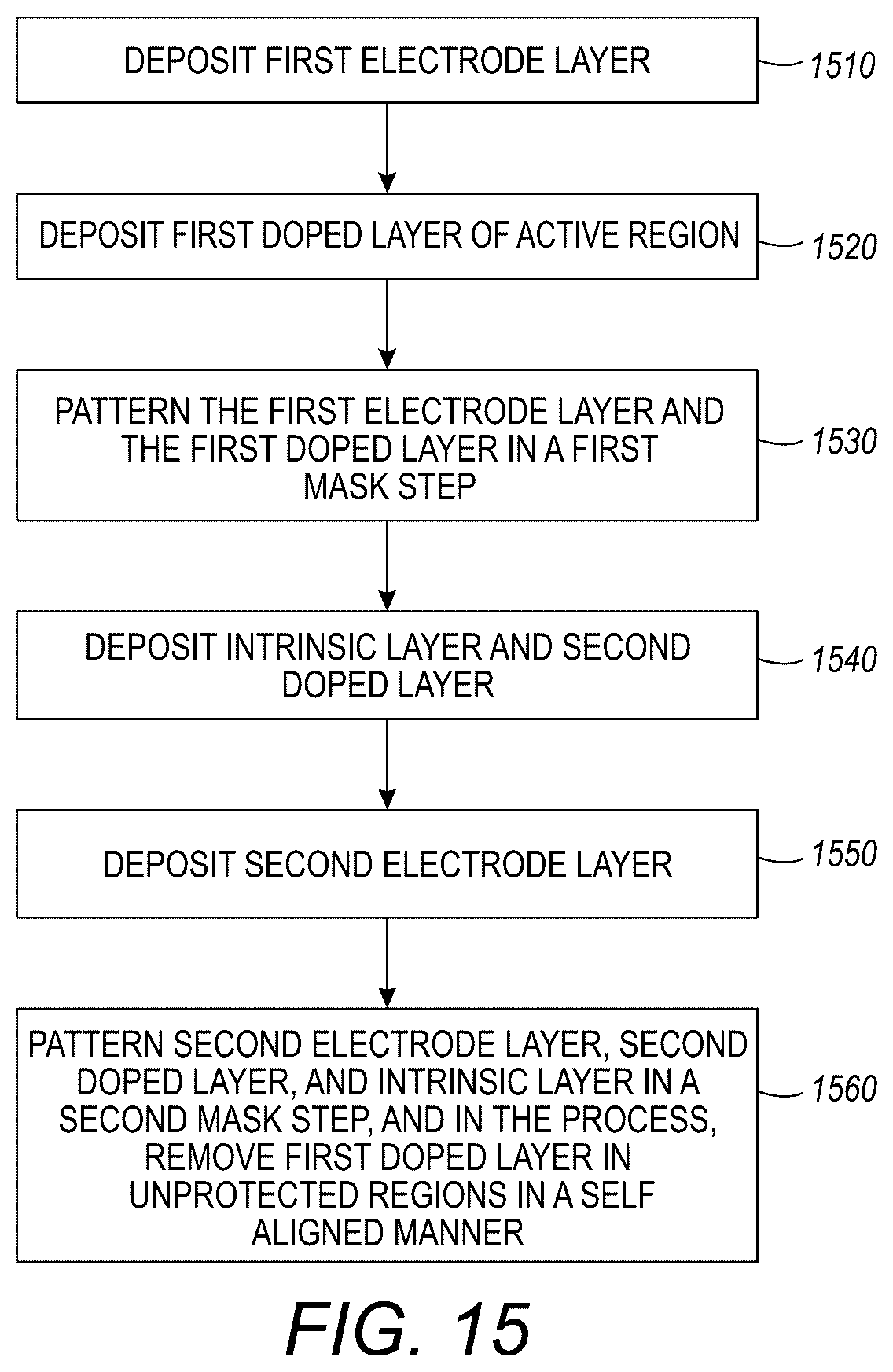 Patent US11810871 Figure 12 – Pre-conditioned self-destructing substrate