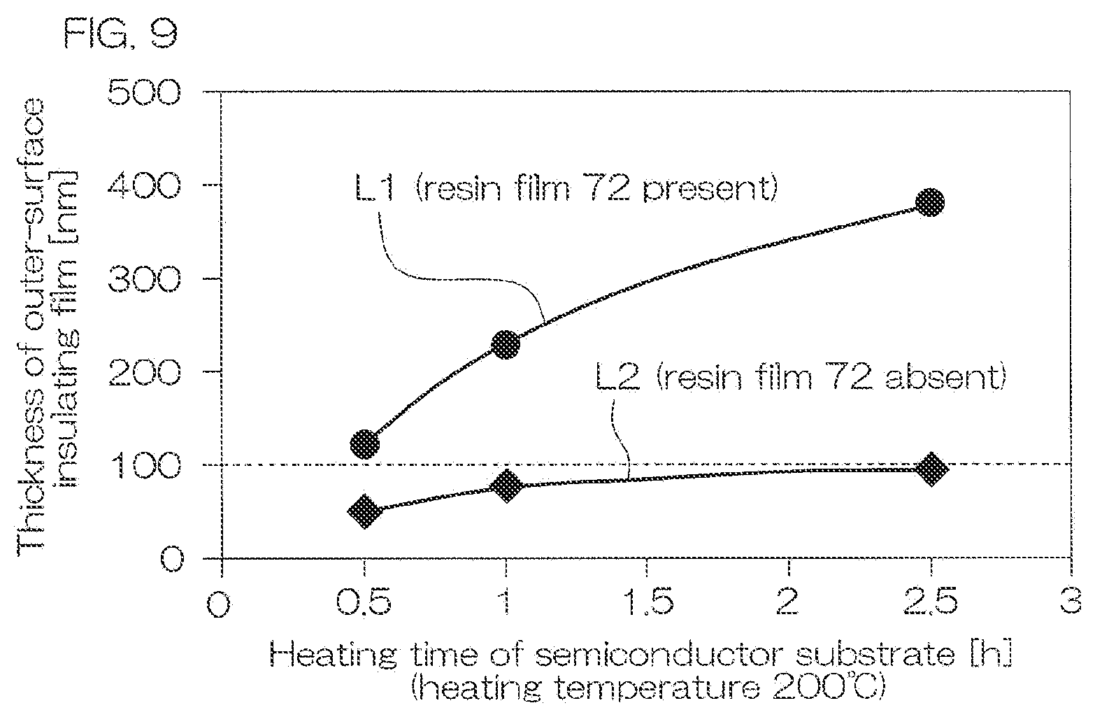 Patent US11810881 Figure 14 – Semiconductor device
