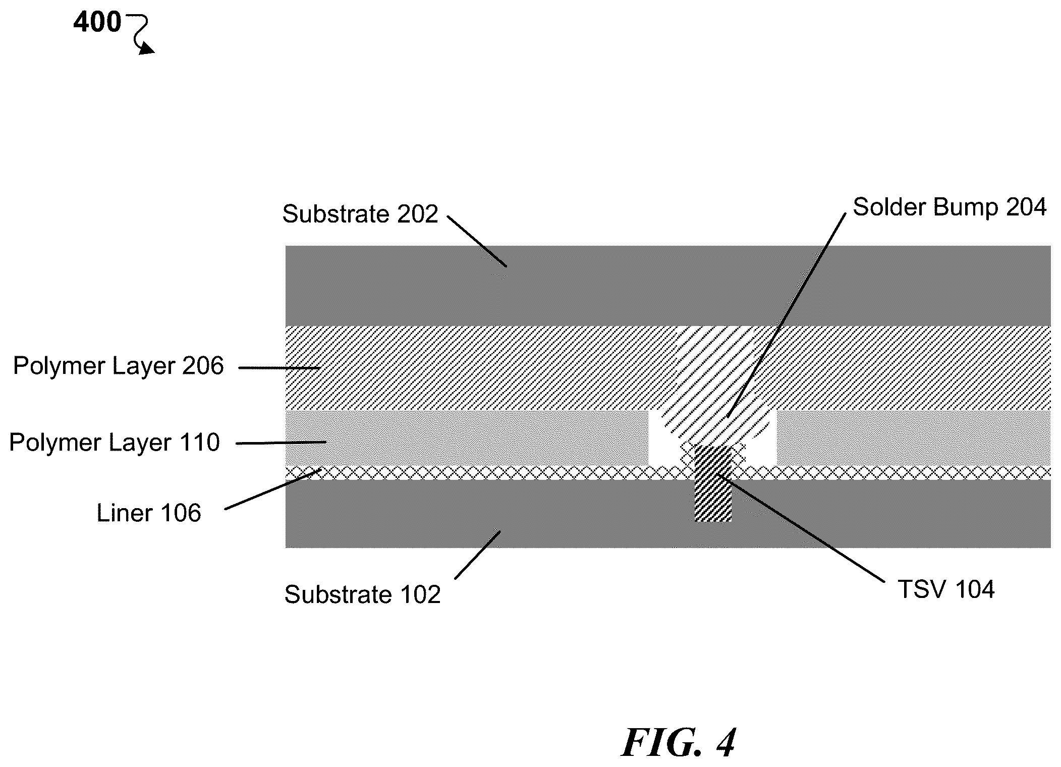 Patent US11810882 Figure 4 – Solder based hybrid bonding for fine pitch and thin BLT interconnection