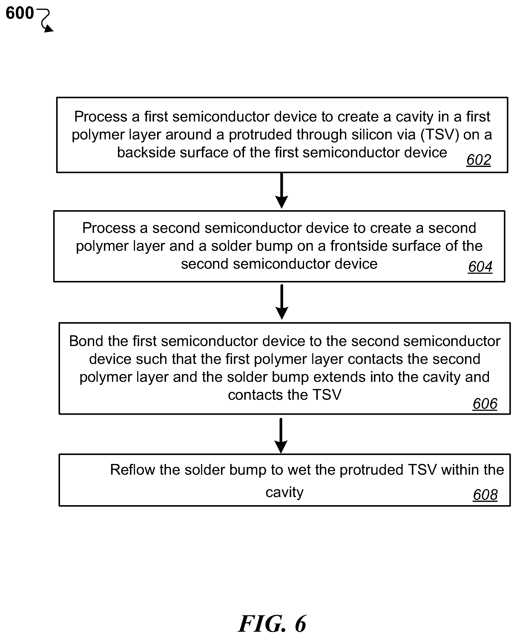 Patent US11810882 Figure 6 – Solder based hybrid bonding for fine pitch and thin BLT interconnection