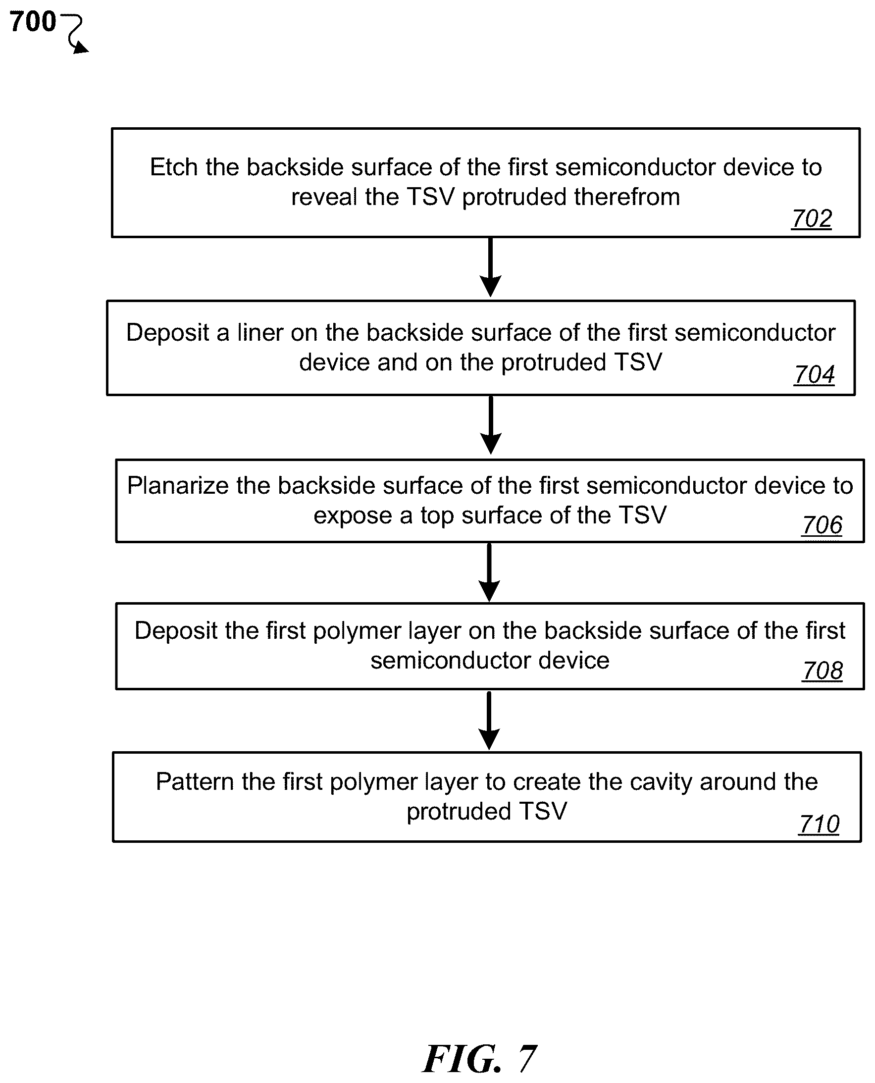 Patent US11810882 Figure 7 – Solder based hybrid bonding for fine pitch and thin BLT interconnection
