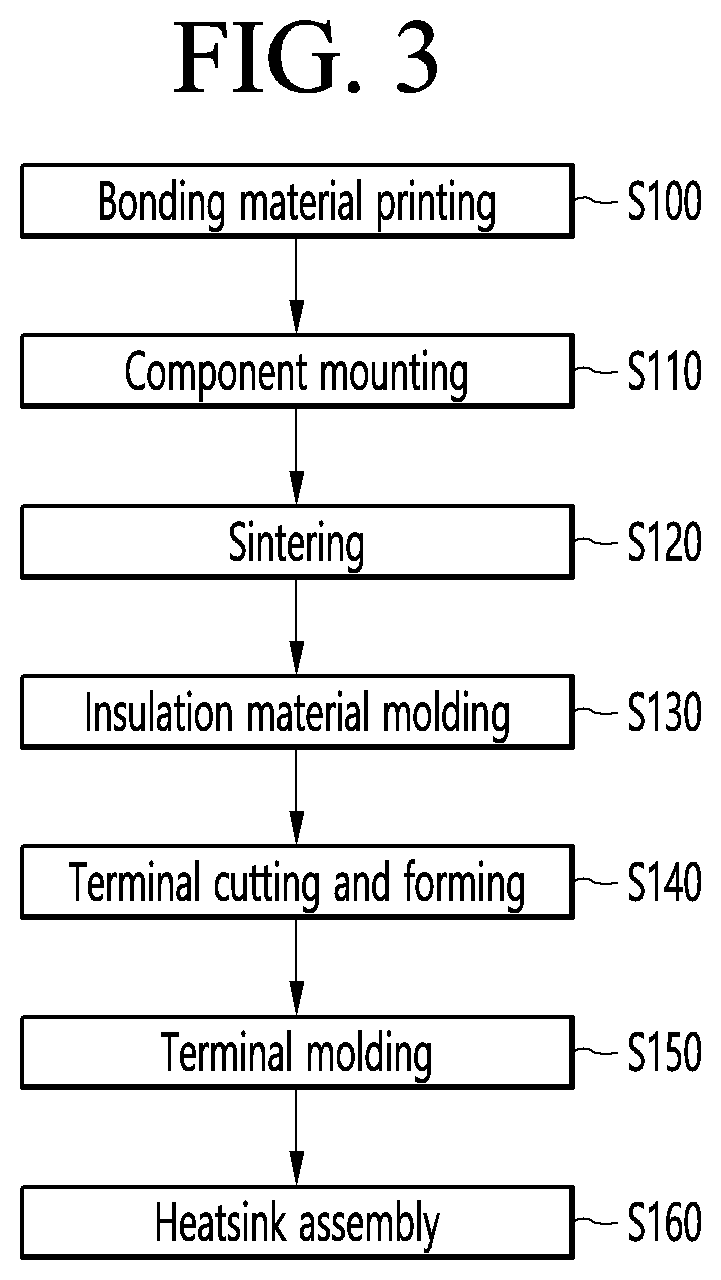 Patent US11810887 Figure 4 – Double-sided cooling type power module and manufacturing method therefor