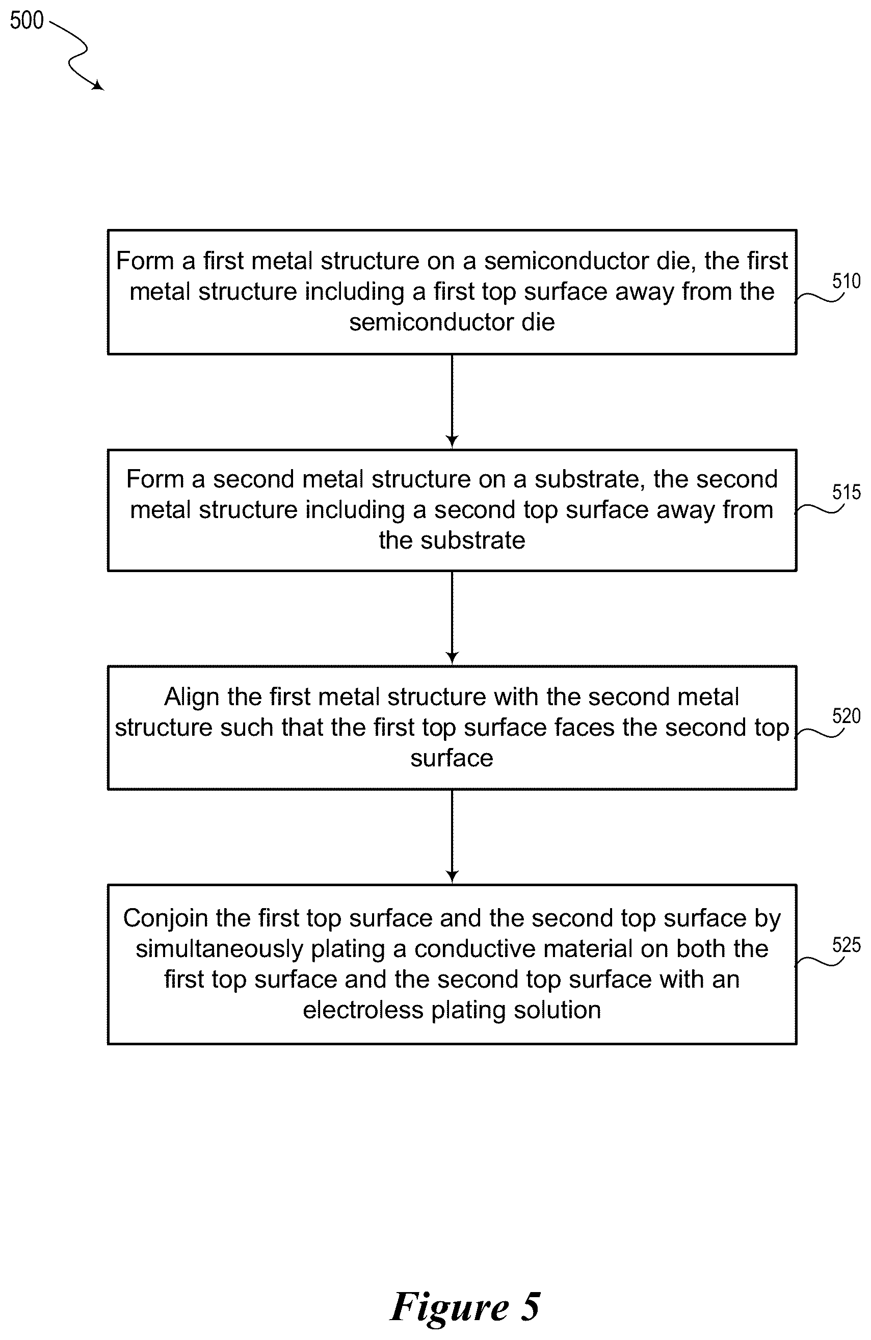 Patent US11810894 Figure 7 – Solderless interconnect for semiconductor device assembly