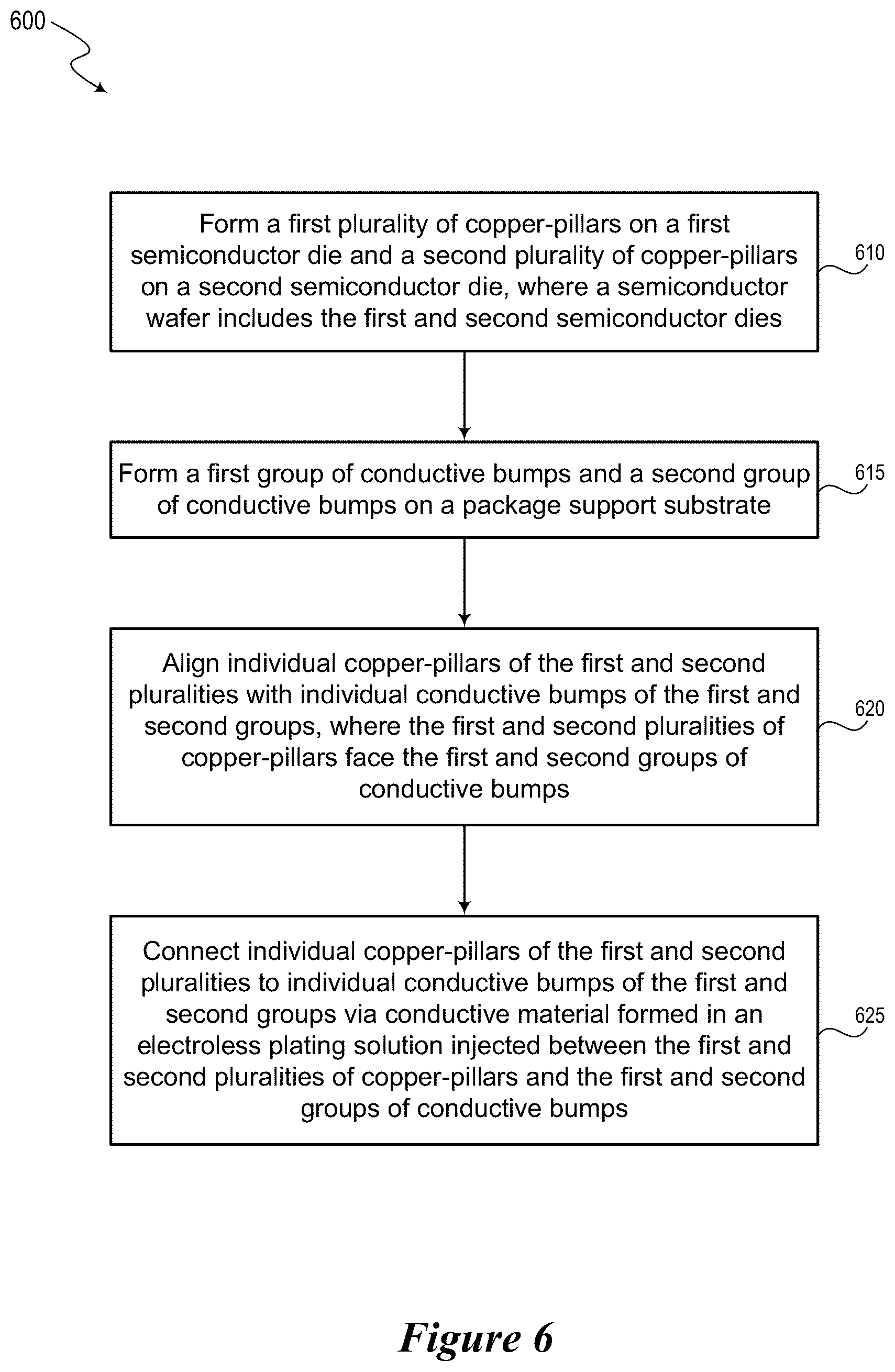 Patent US11810894 Figure 8 – Solderless interconnect for semiconductor device assembly