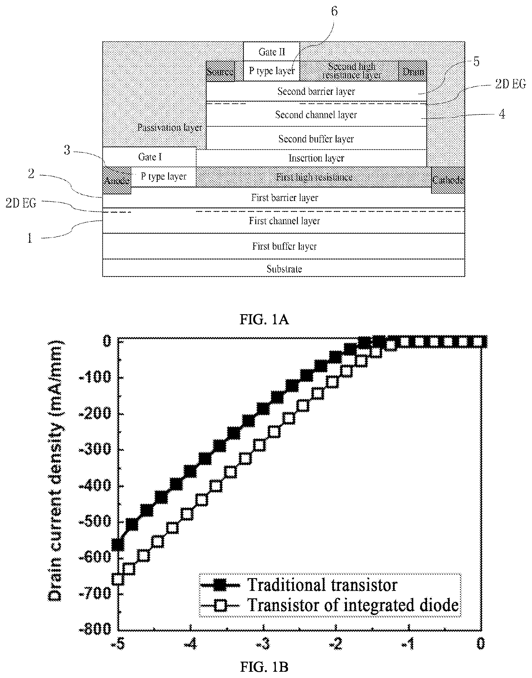 Patent US11810910 — Group III nitride transistor structure capable of reducing leakage current and fabricating method thereof — Figure 1