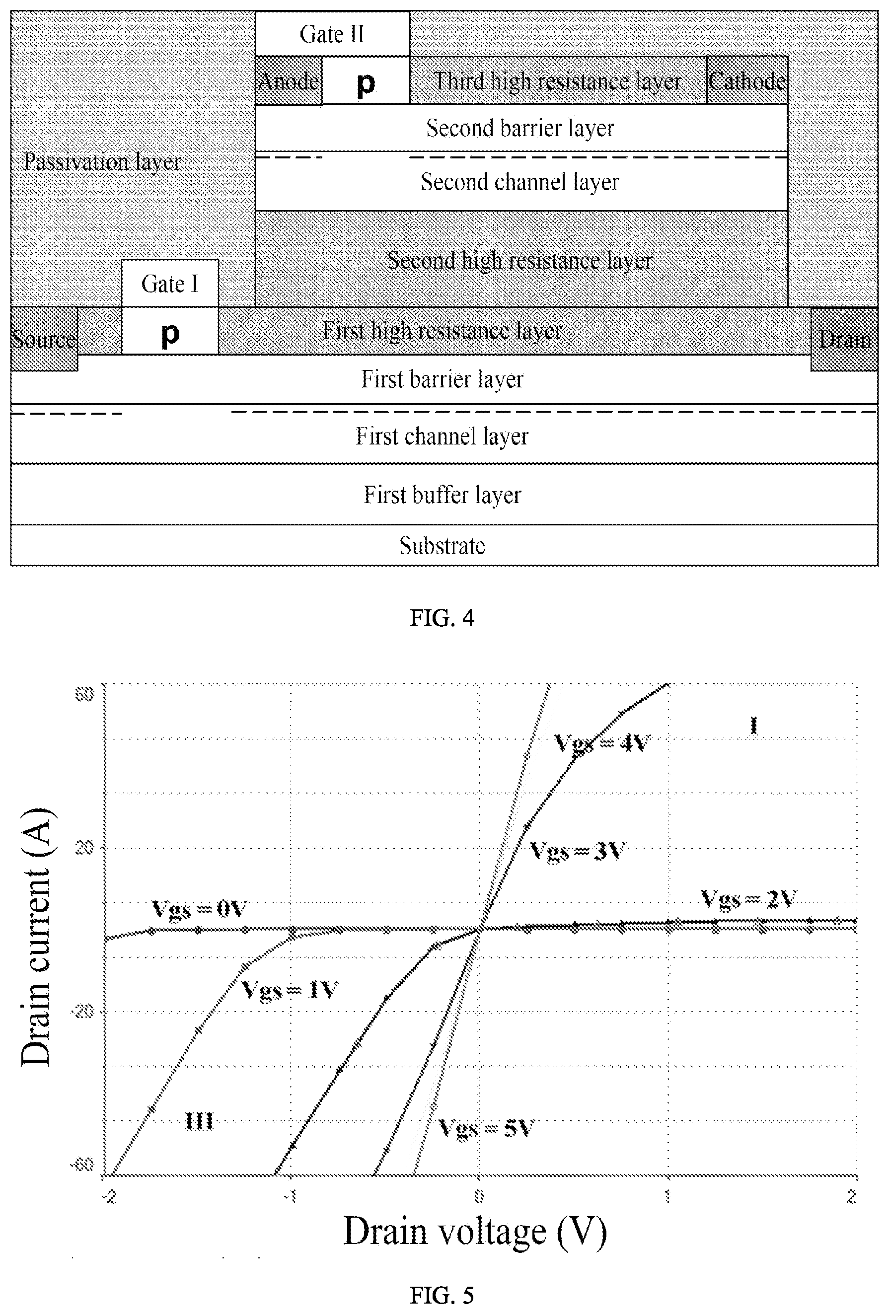 Patent US11810910 Figure 6 – Group III nitride transistor structure capable of reducing leakage current and fabricating method thereof