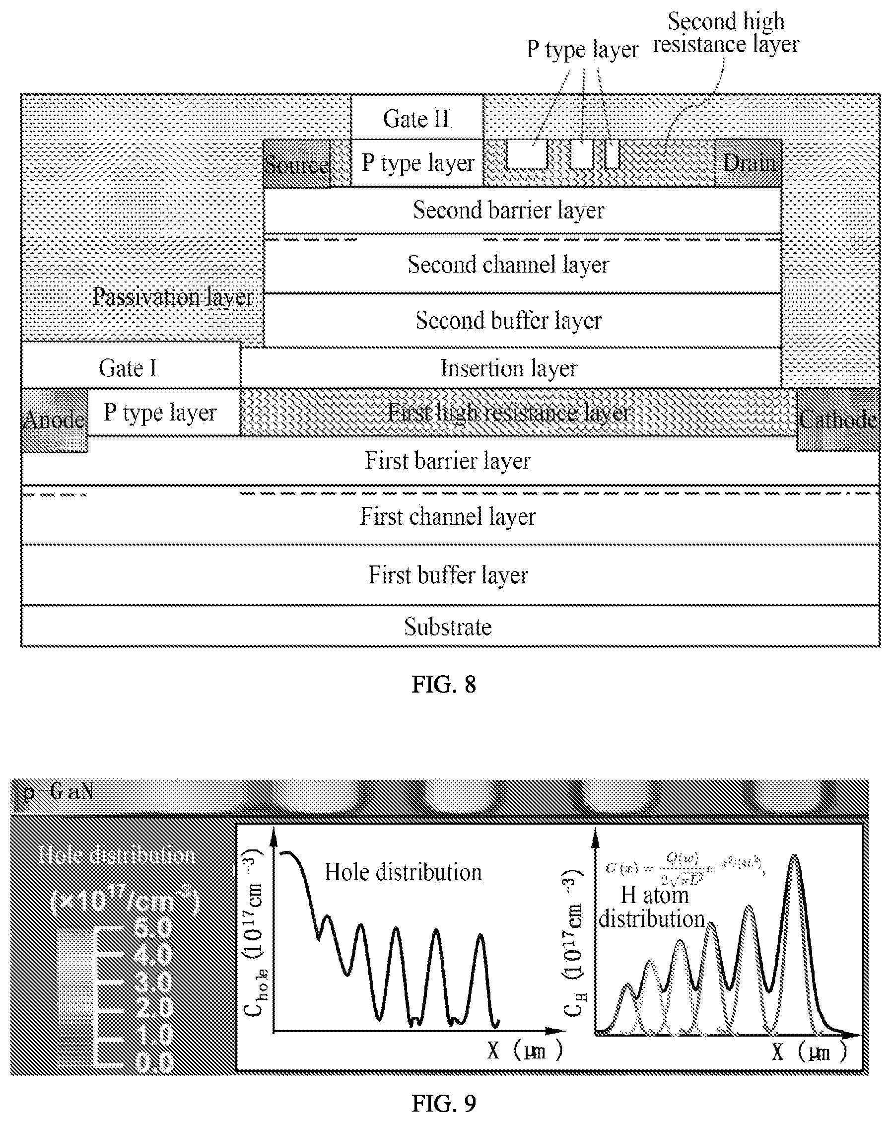Patent US11810910 Figure 8 – Group III nitride transistor structure capable of reducing leakage current and fabricating method thereof