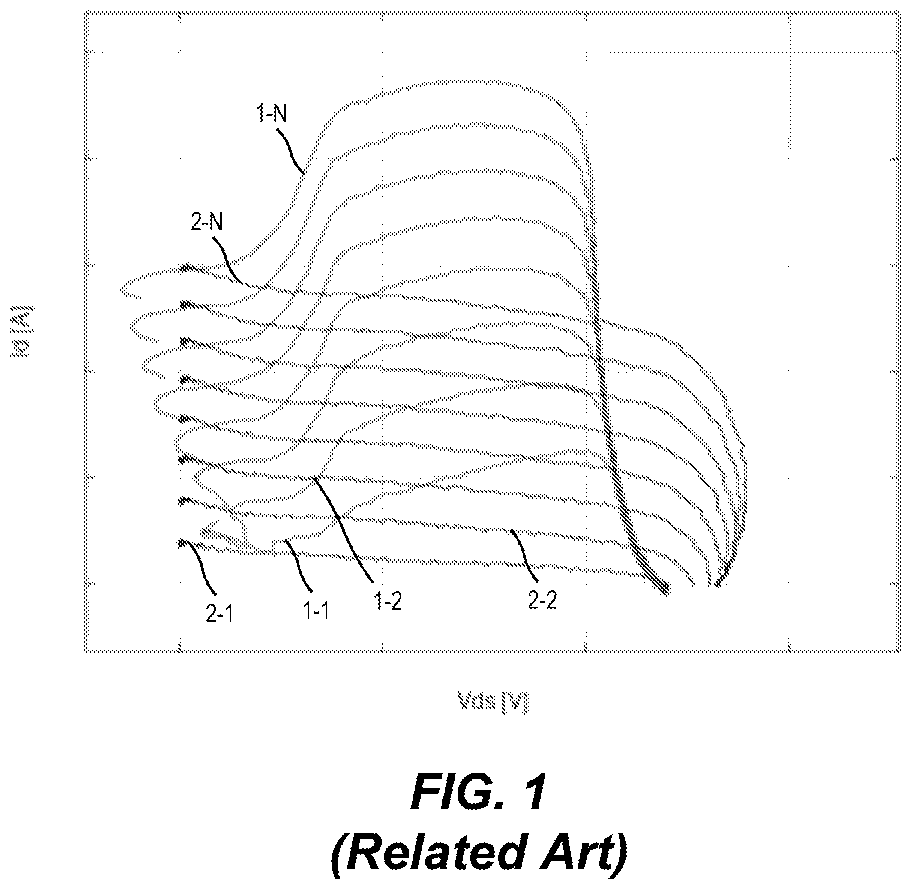 Patent US11810912 Figure 1 – Semiconductor devices having asymmetric integrated gate resistors for balanced turn-on/turn-off behavior