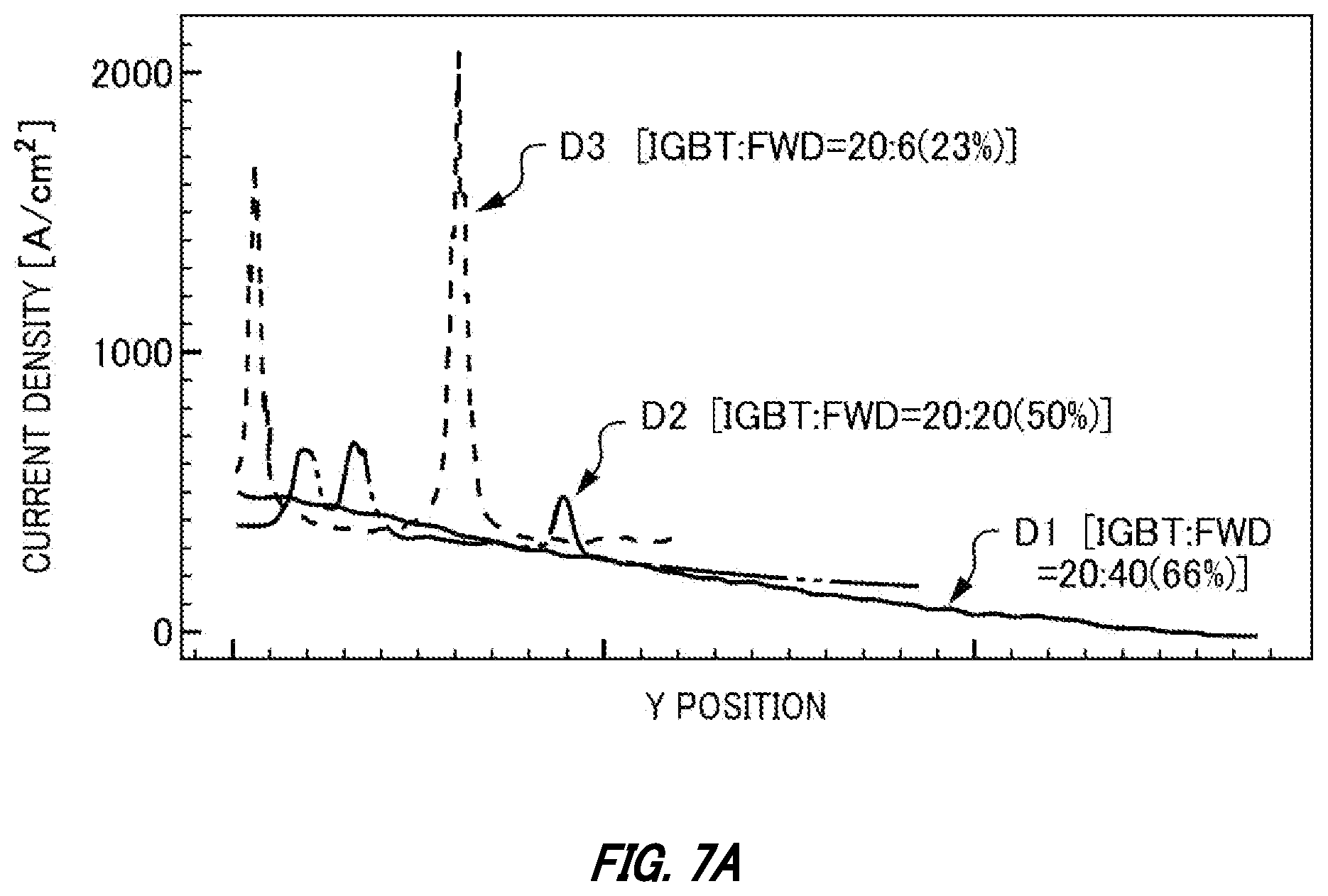 Patent US11810914 Figure 9 – Semiconductor device