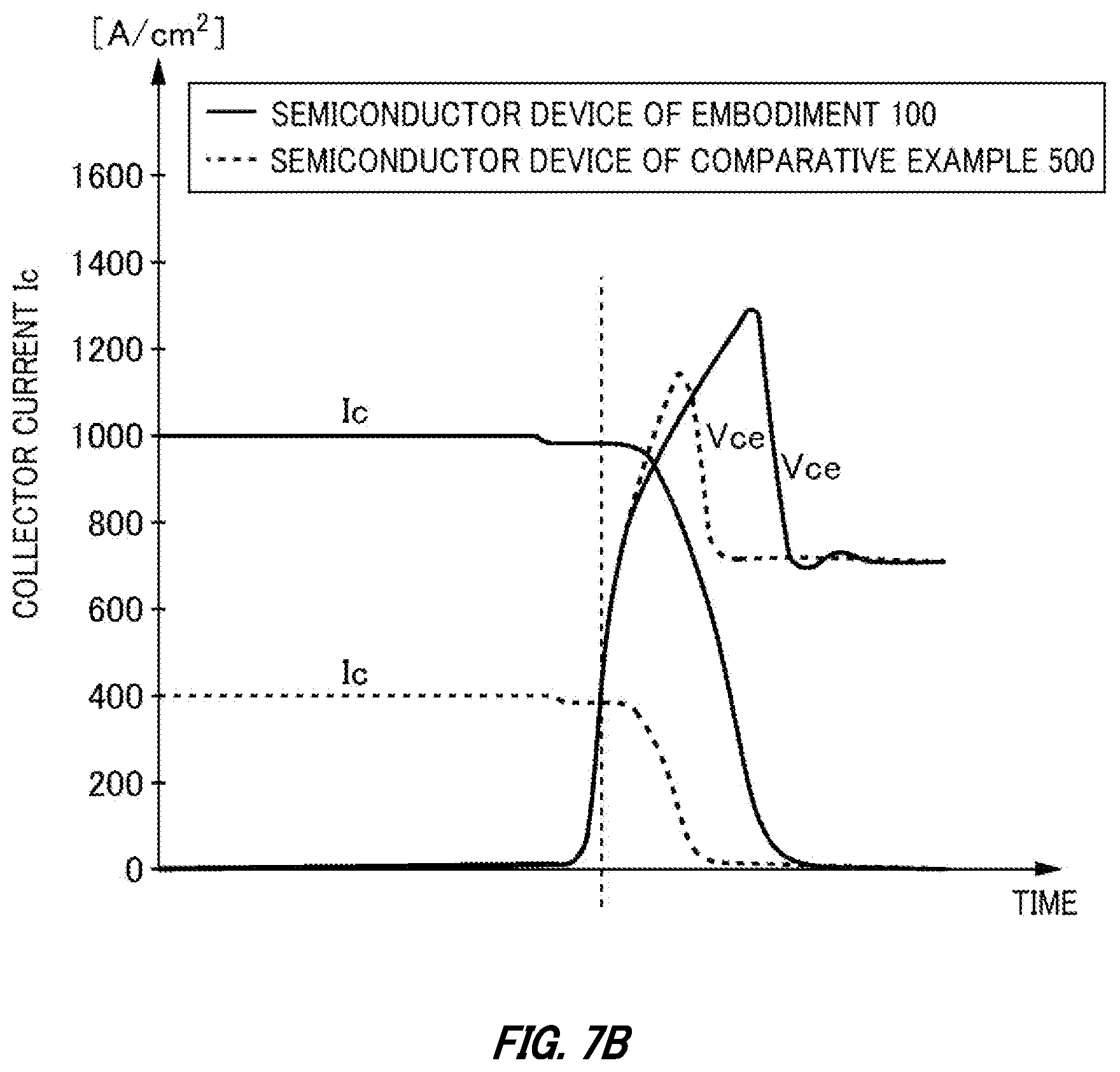 Patent US11810914 Figure 10 – Semiconductor device