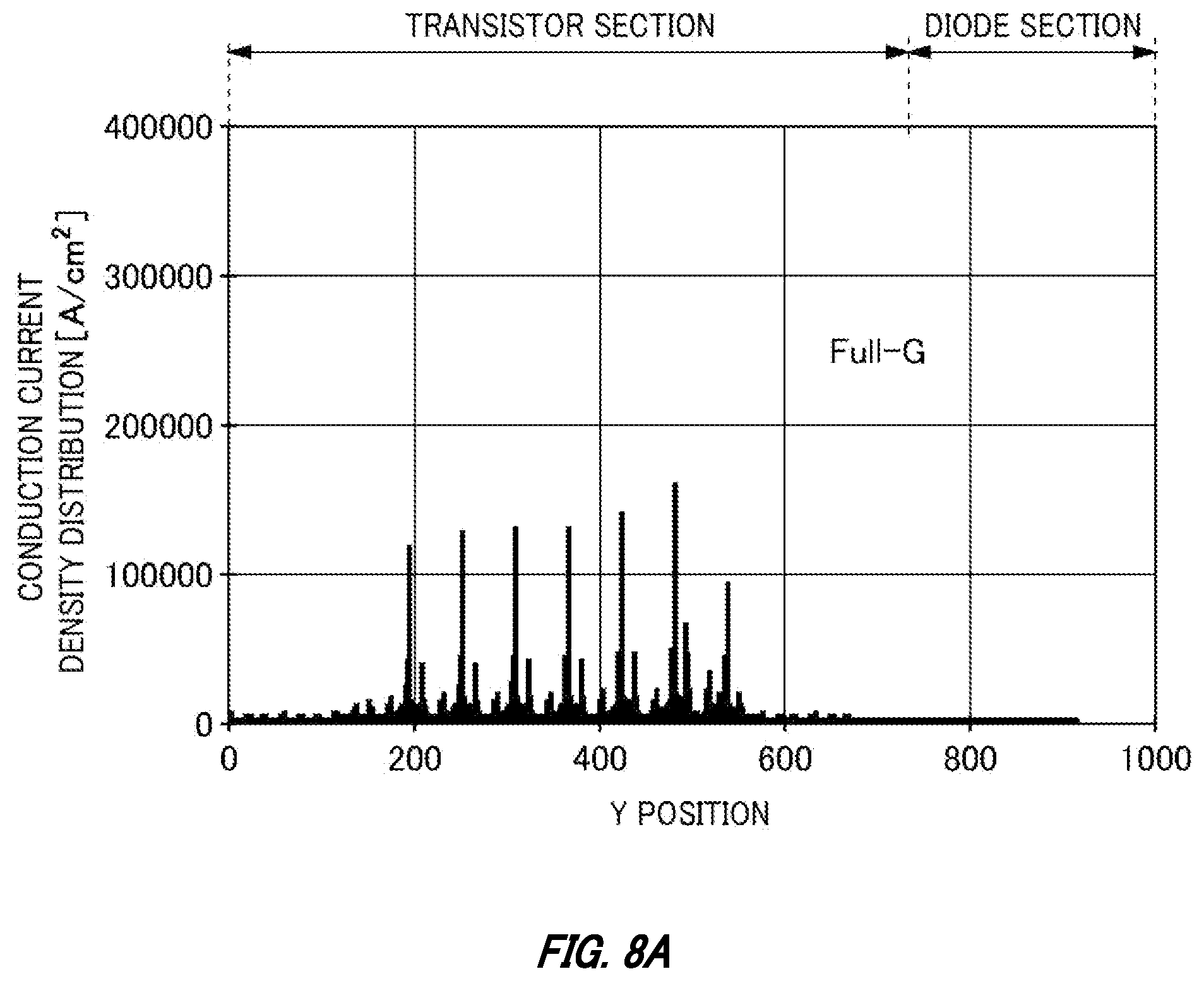 Patent US11810914 Figure 11 – Semiconductor device