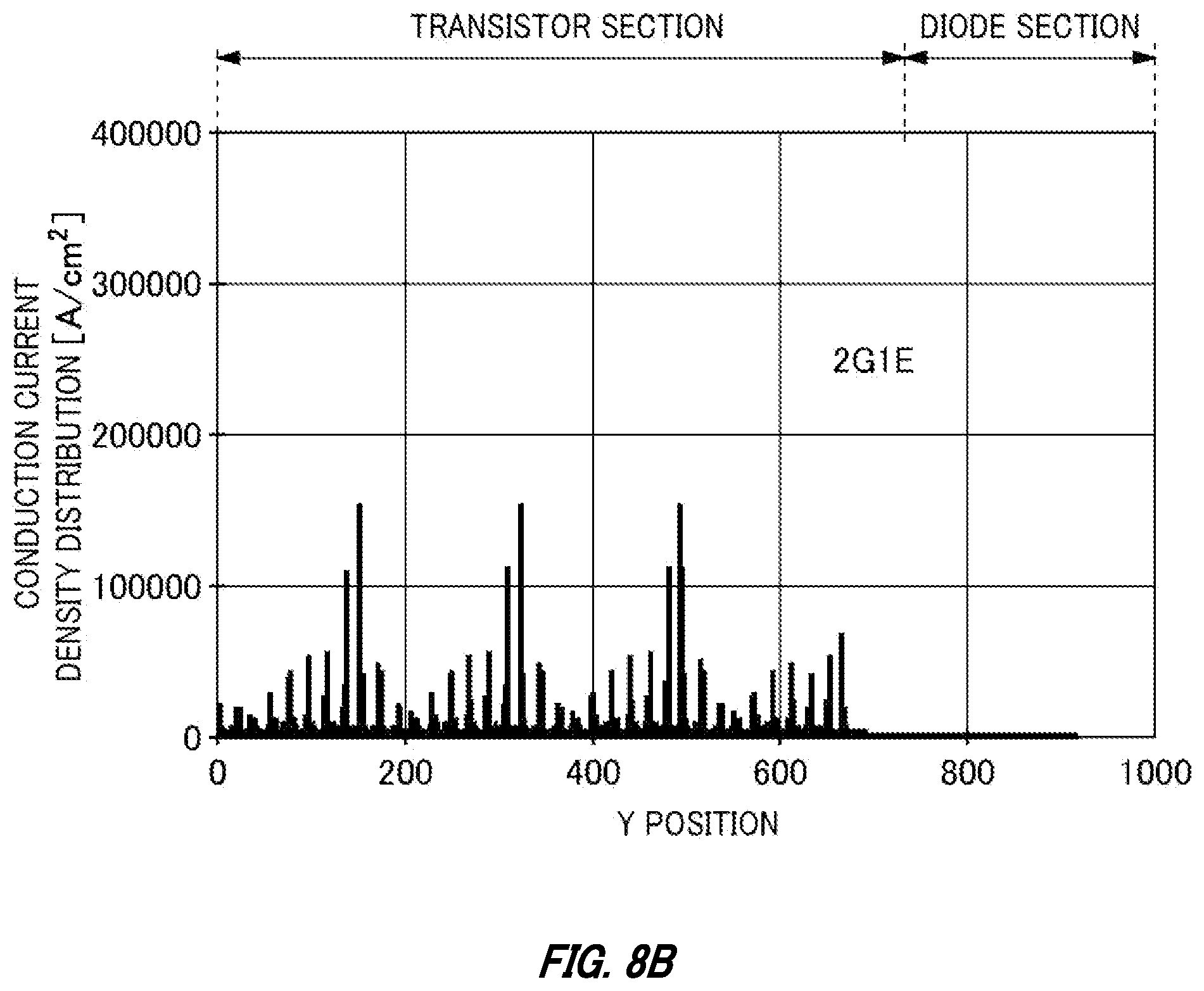 Patent US11810914 Figure 12 – Semiconductor device