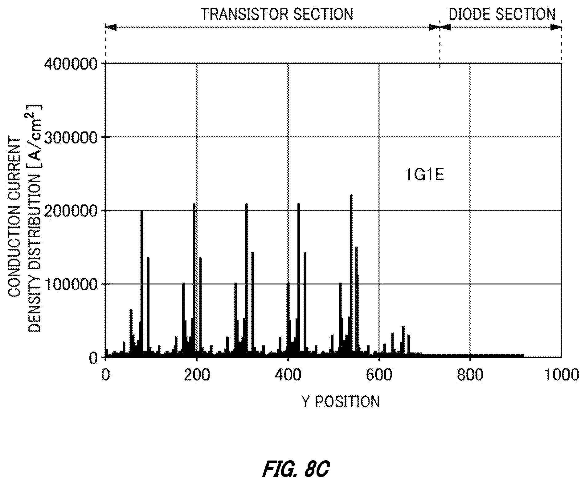 Patent US11810914 Figure 13 – Semiconductor device
