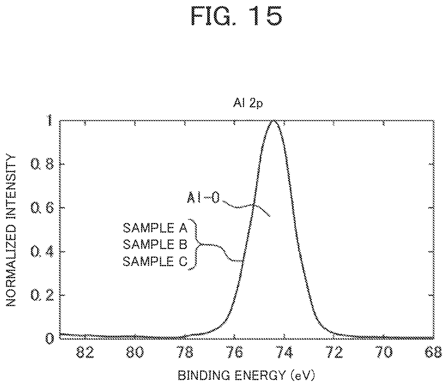 Patent US11810921 Figure 7 – Display device