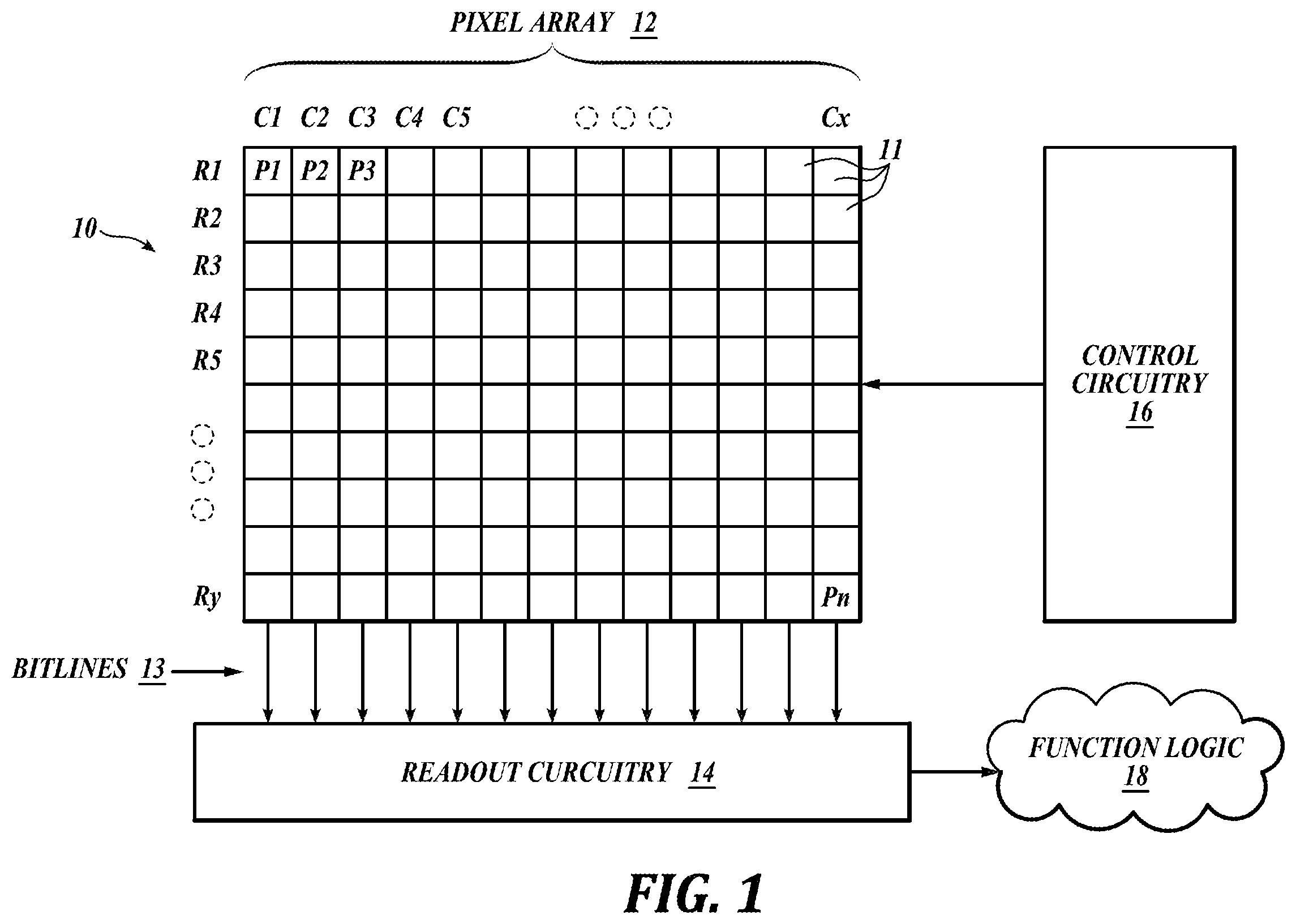 Patent US11810928 Figure 1 – CMOS image sensor with LED flickering reduction and low color cross-talk