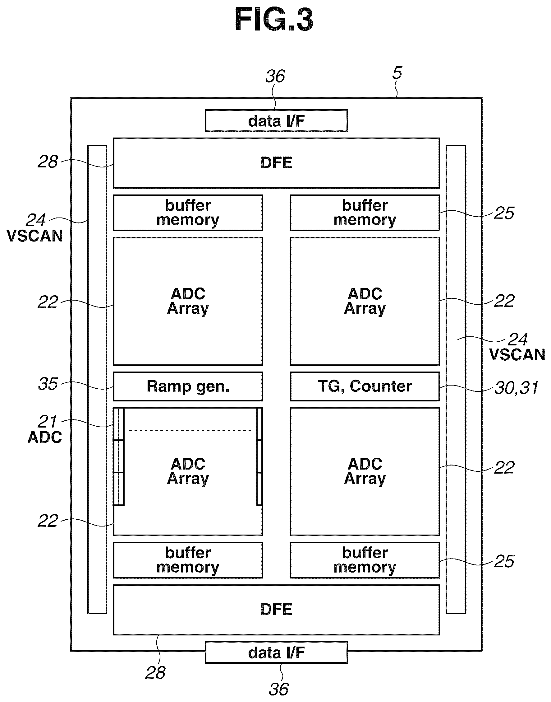 Patent US11810930 Figure 3 – Imaging device, imaging system, and moving body