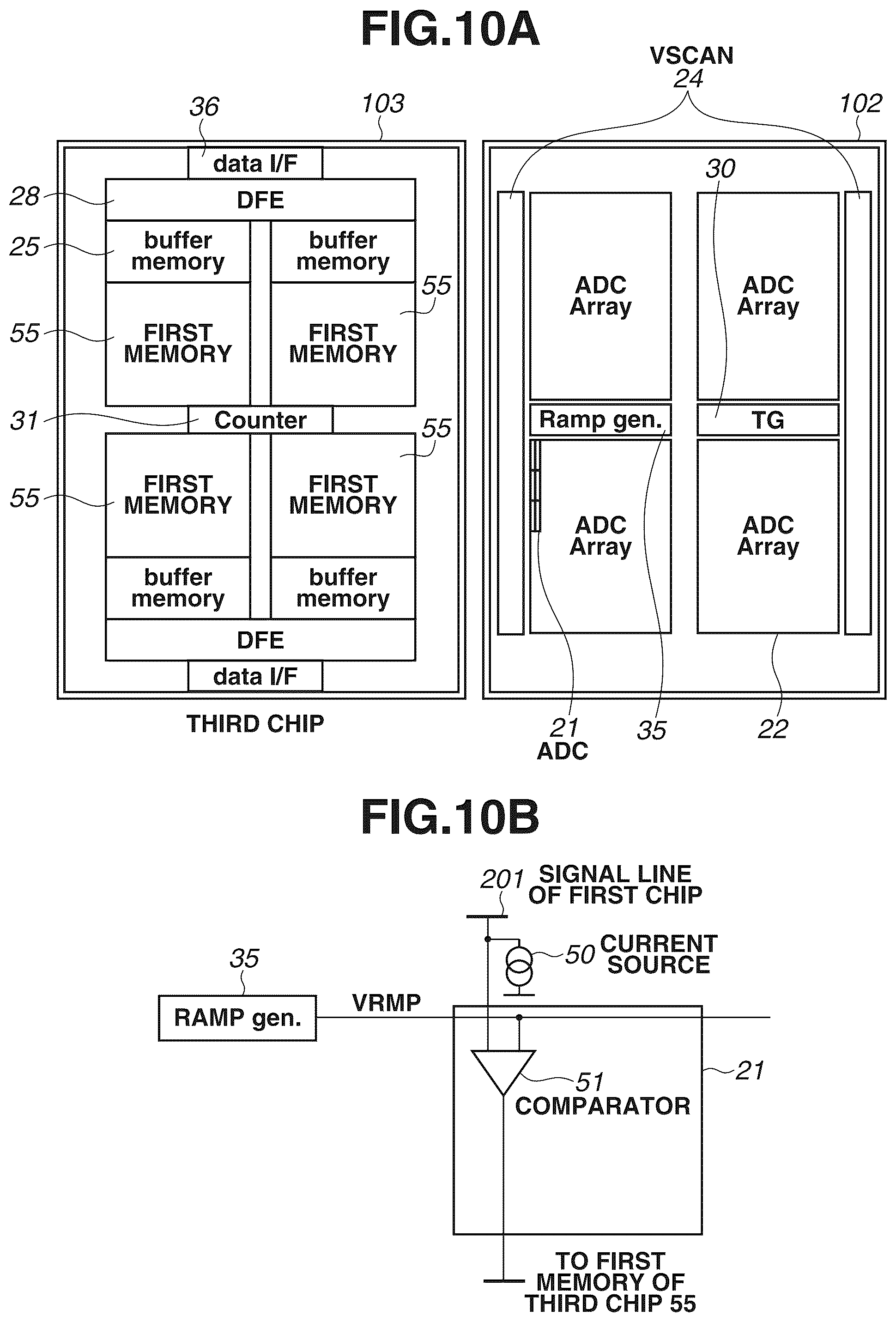 Patent US11810930 Figure 10 – Imaging device, imaging system, and moving body