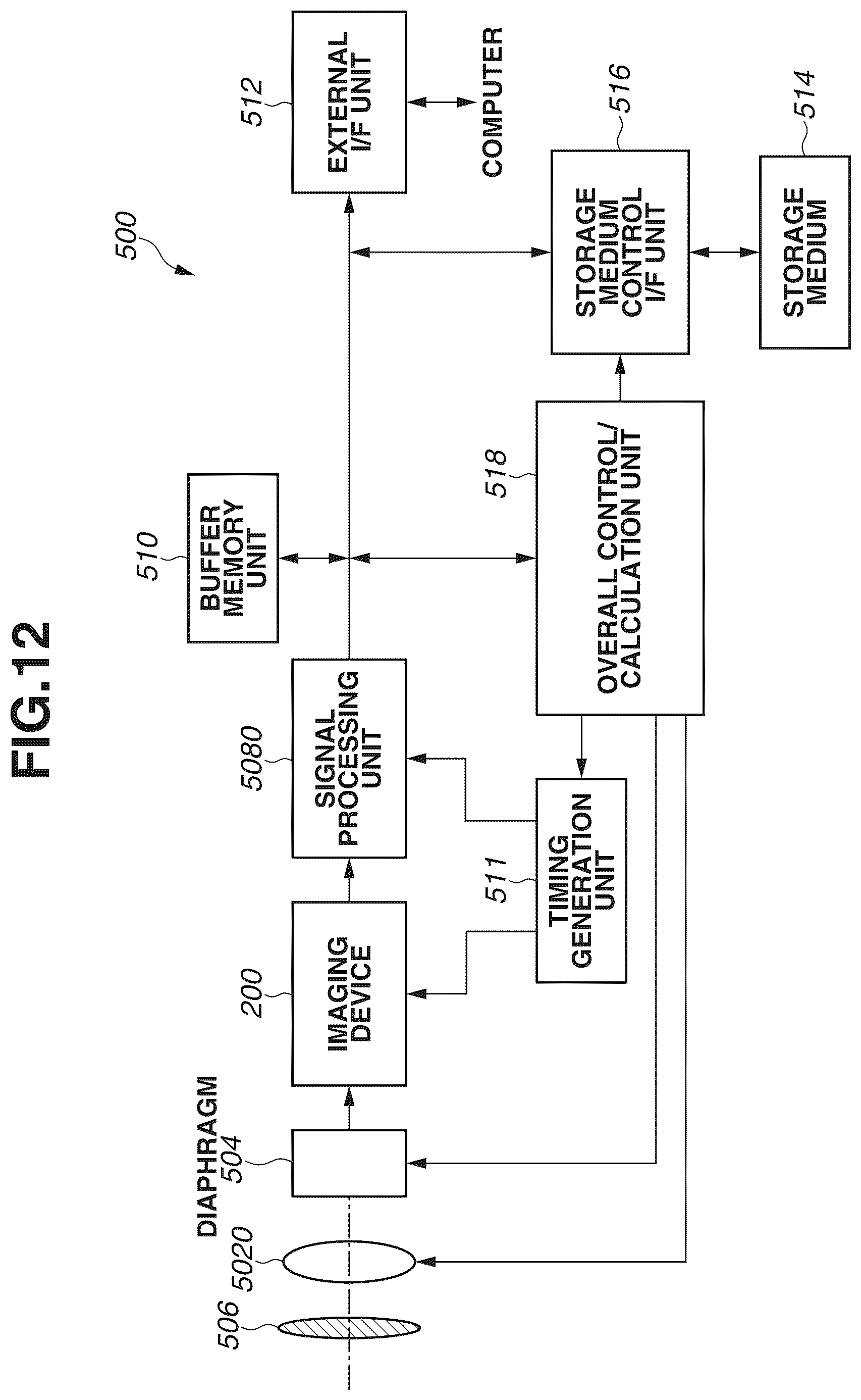 Patent US11810930 Figure 12 – Imaging device, imaging system, and moving body