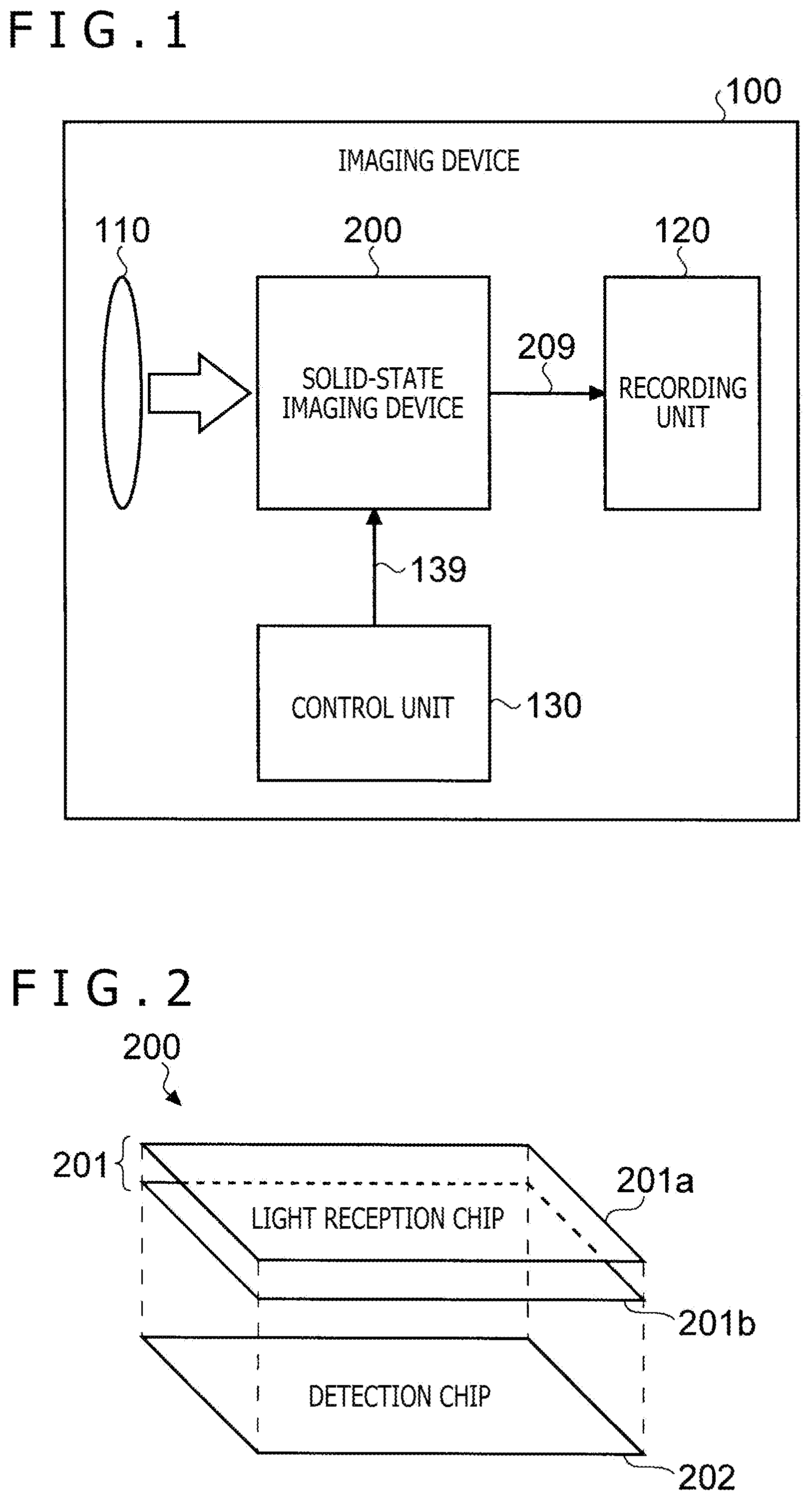 Patent US11810932 Figure 1 – Solid-state imaging device and imaging device