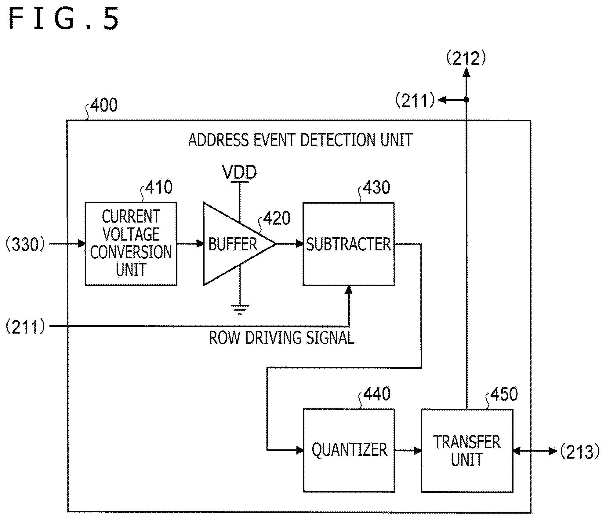 Patent US11810932 Figure 3 – Solid-state imaging device and imaging device
