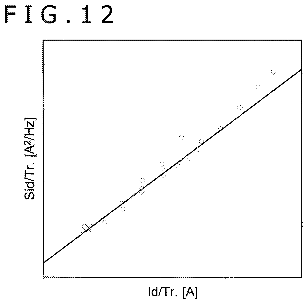 Patent US11810932 Figure 9 – Solid-state imaging device and imaging device