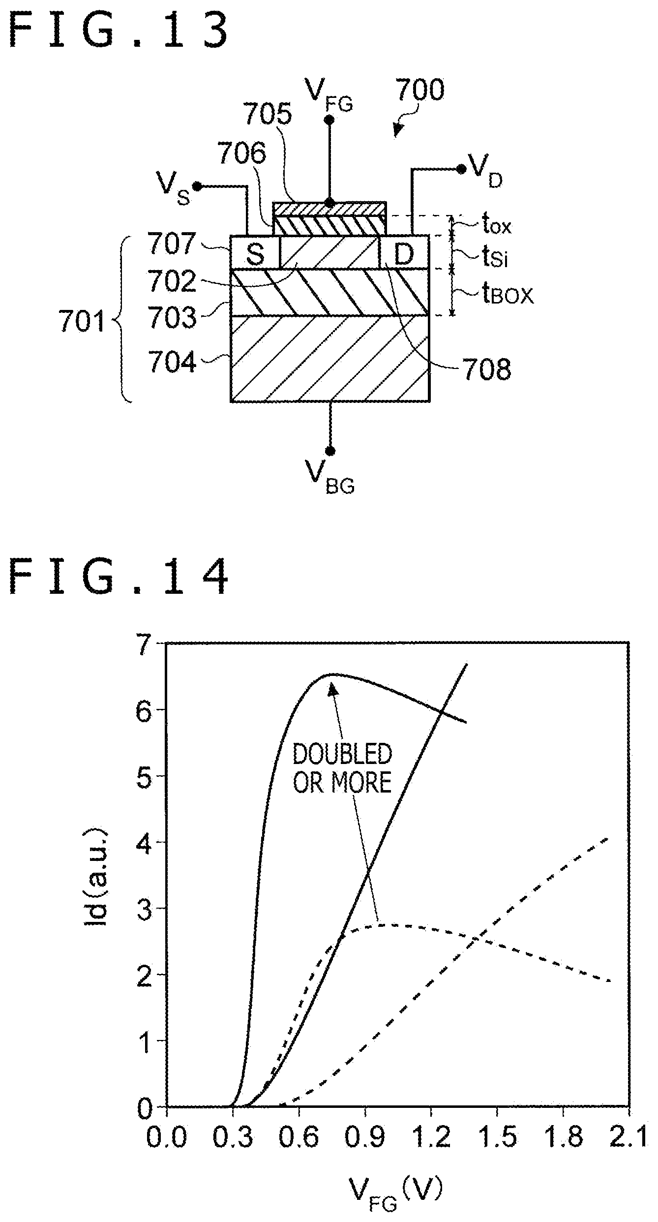 Patent US11810932 Figure 10 – Solid-state imaging device and imaging device