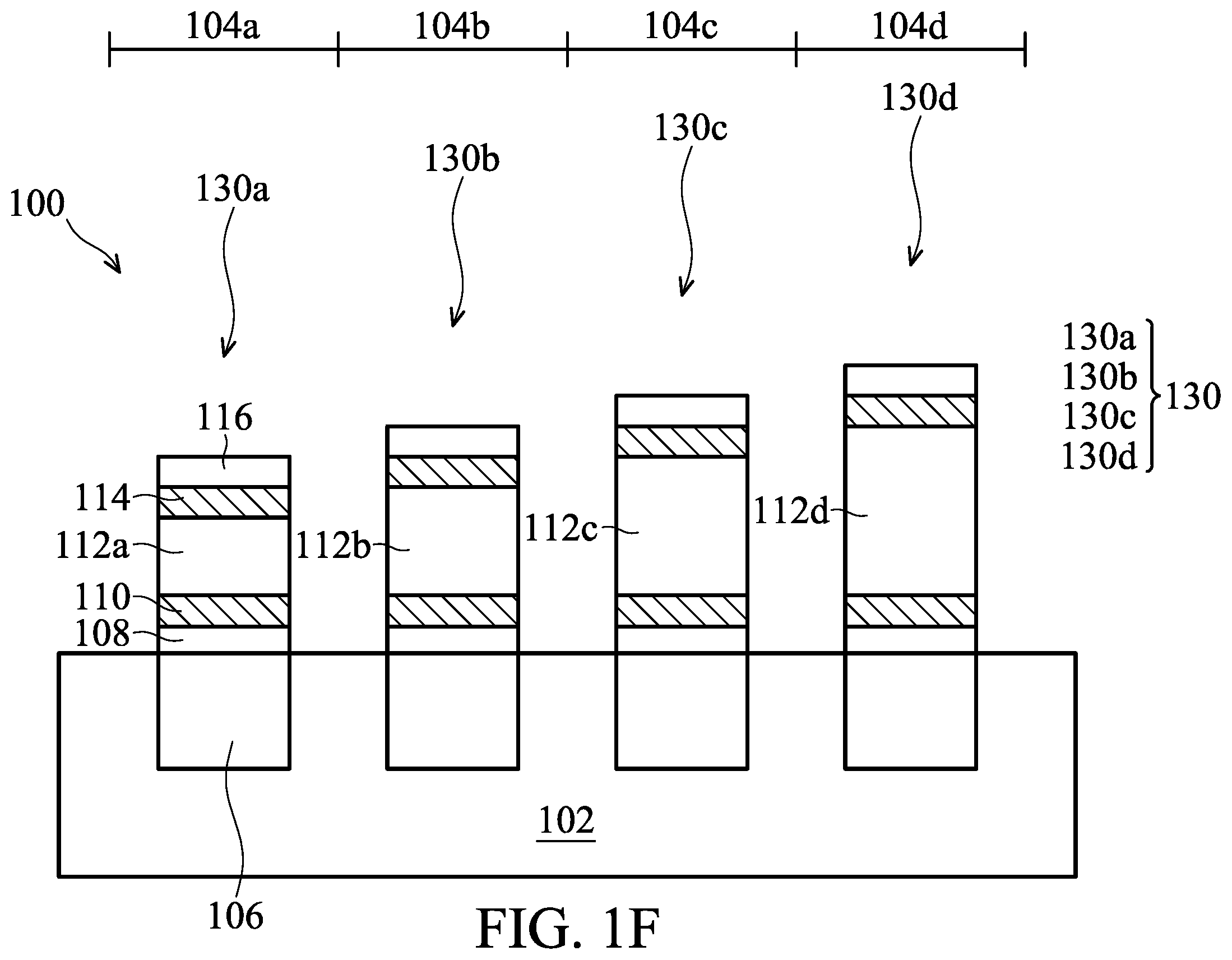 Patent US11810934 Figure 6 – Image sensors including insulating layers in different pixel regions having different thicknesses and methods for forming the same
