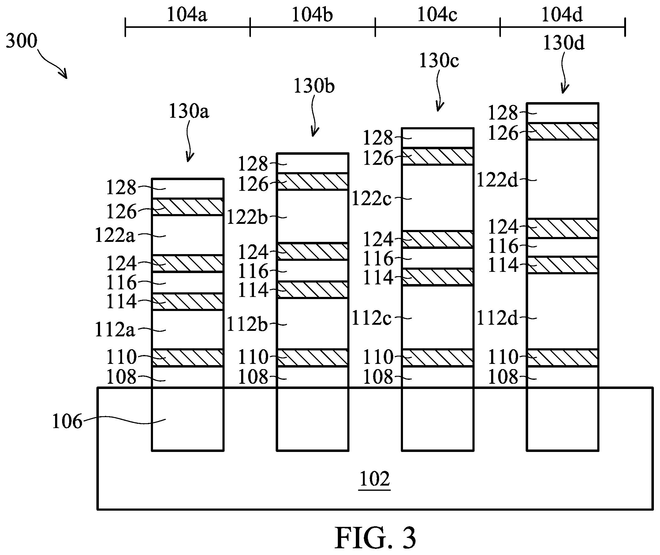 Patent US11810934 Figure 12 – Image sensors including insulating layers in different pixel regions having different thicknesses and methods for forming the same