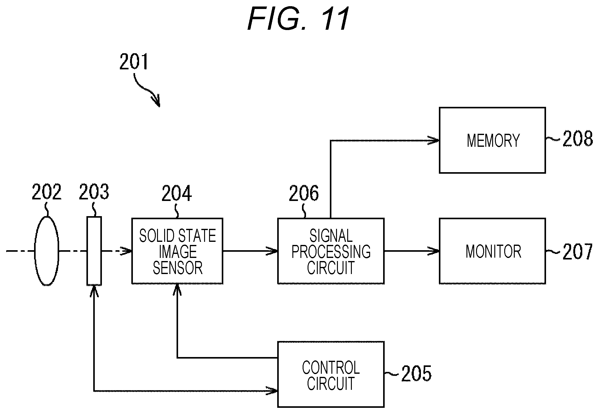 Patent US11810935 Figure 11 – Imaging device, solid state image sensor, and electronic device