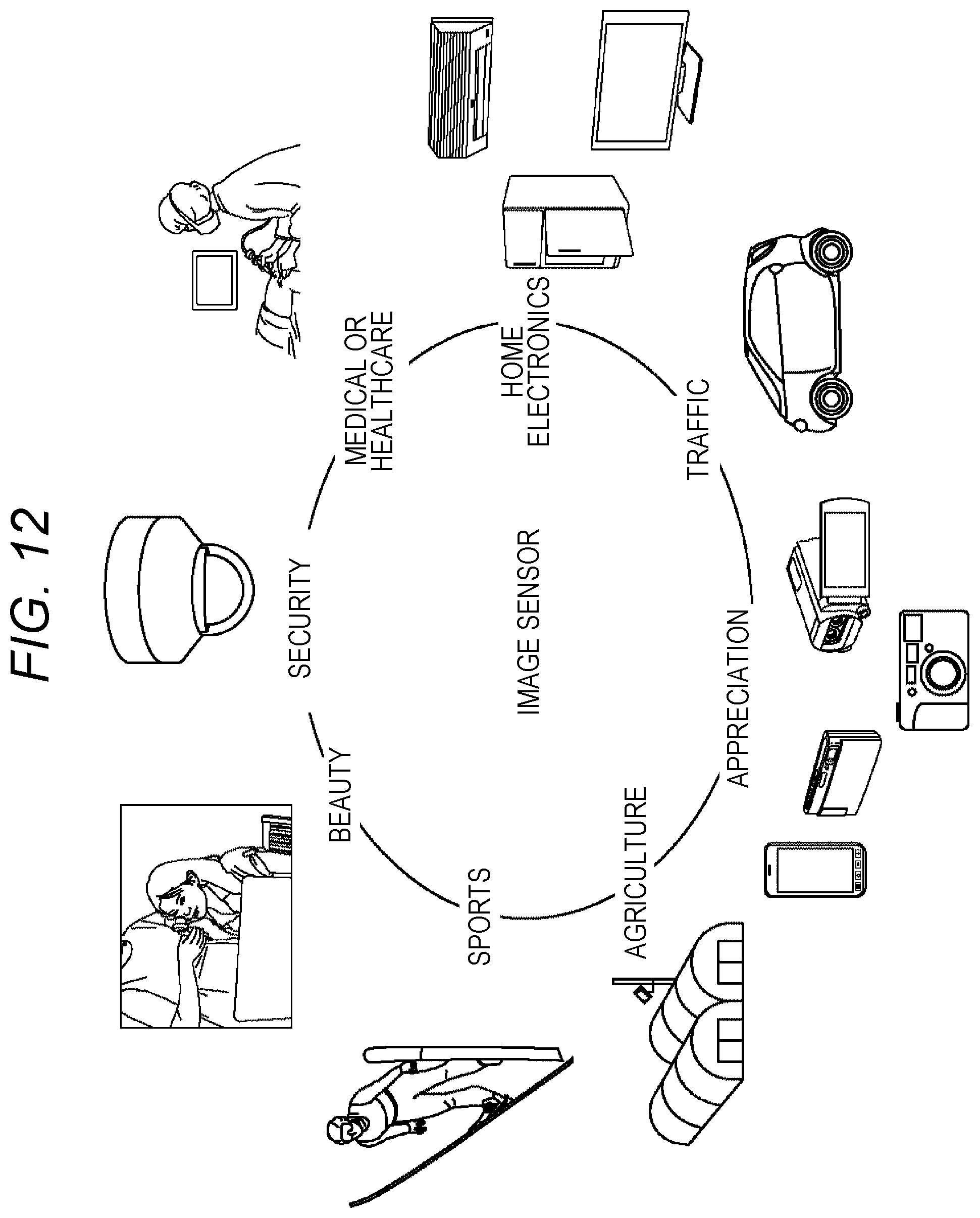 Patent US11810935 Figure 12 – Imaging device, solid state image sensor, and electronic device