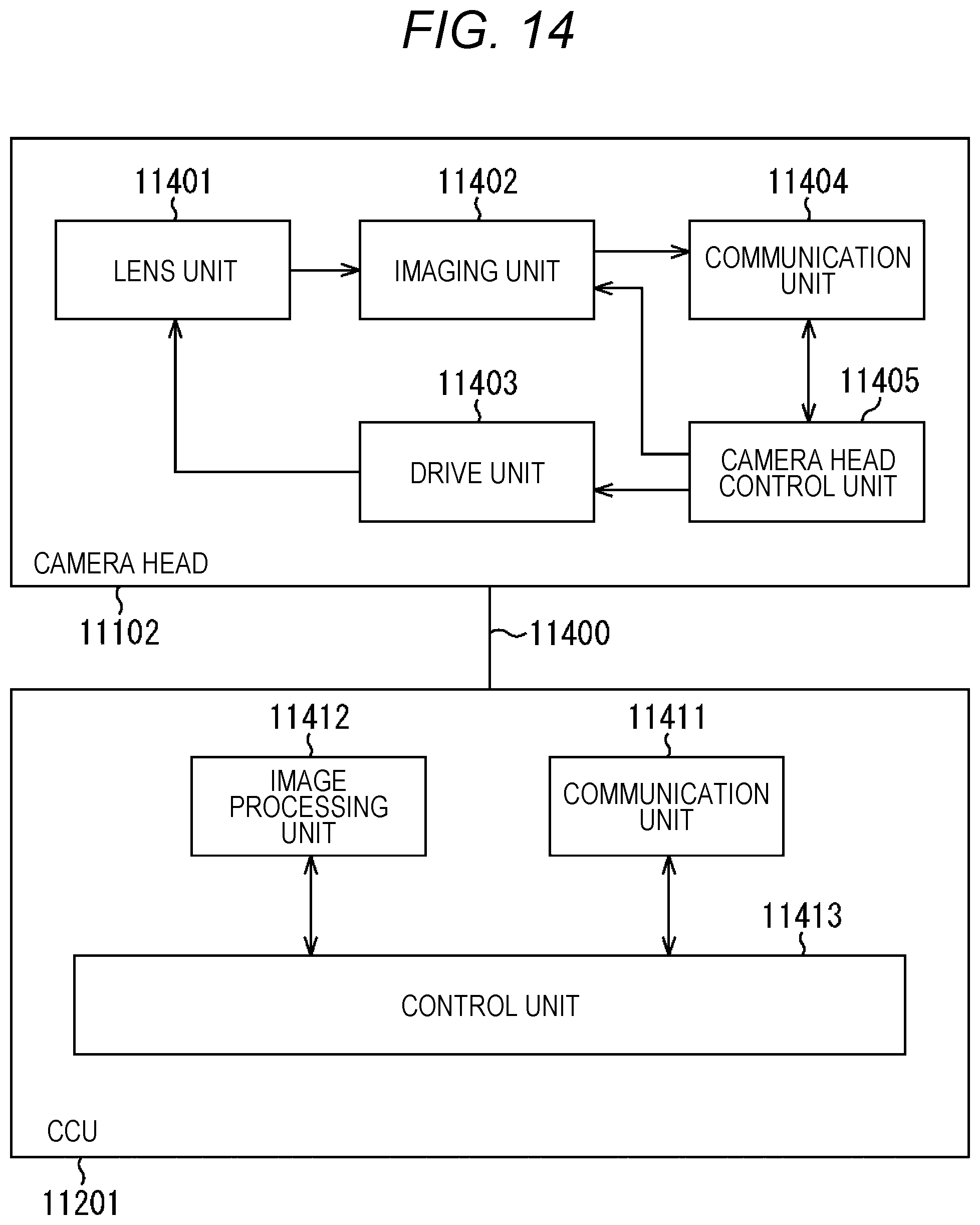 Patent US11810935 Figure 14 – Imaging device, solid state image sensor, and electronic device