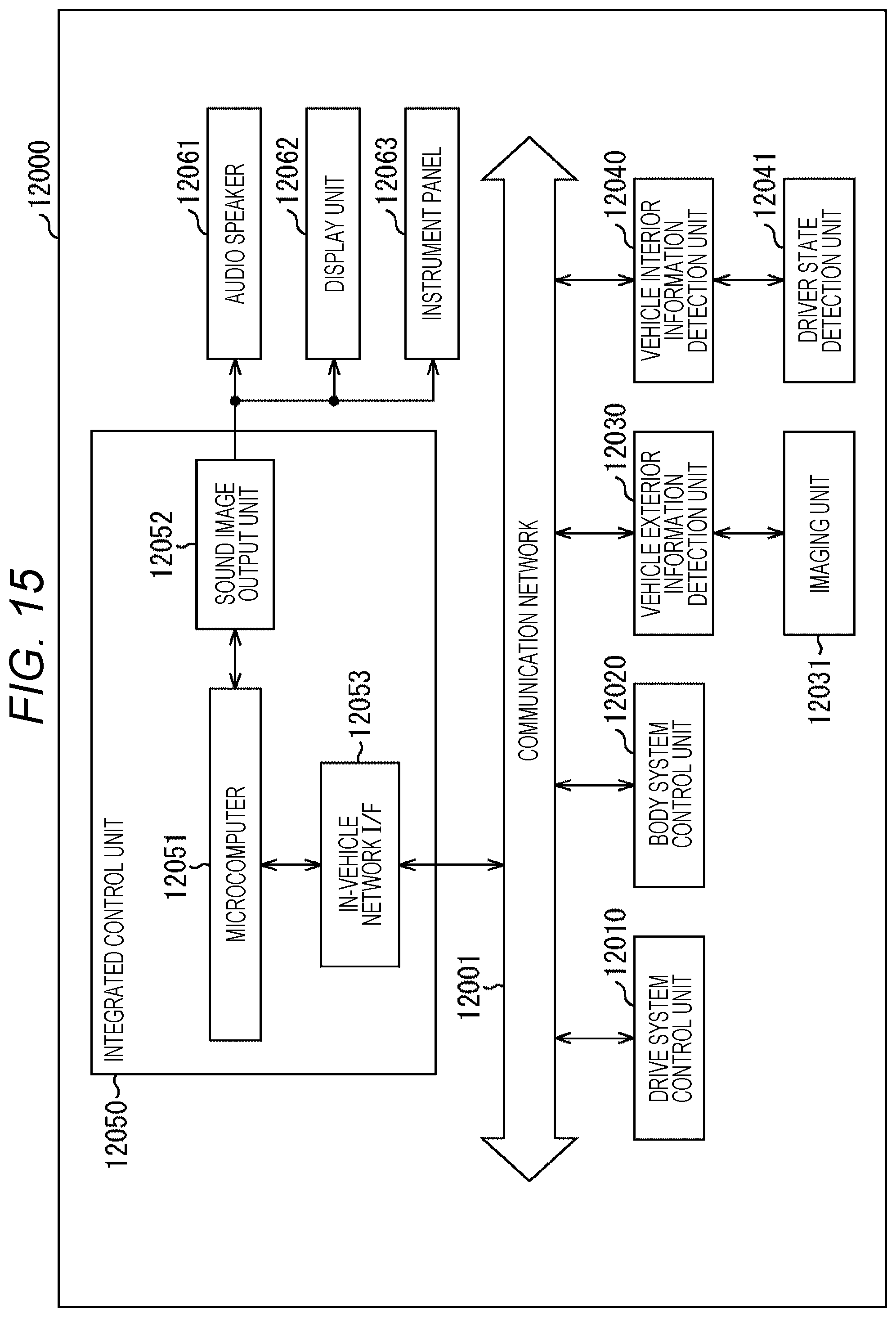 Patent US11810935 Figure 15 – Imaging device, solid state image sensor, and electronic device