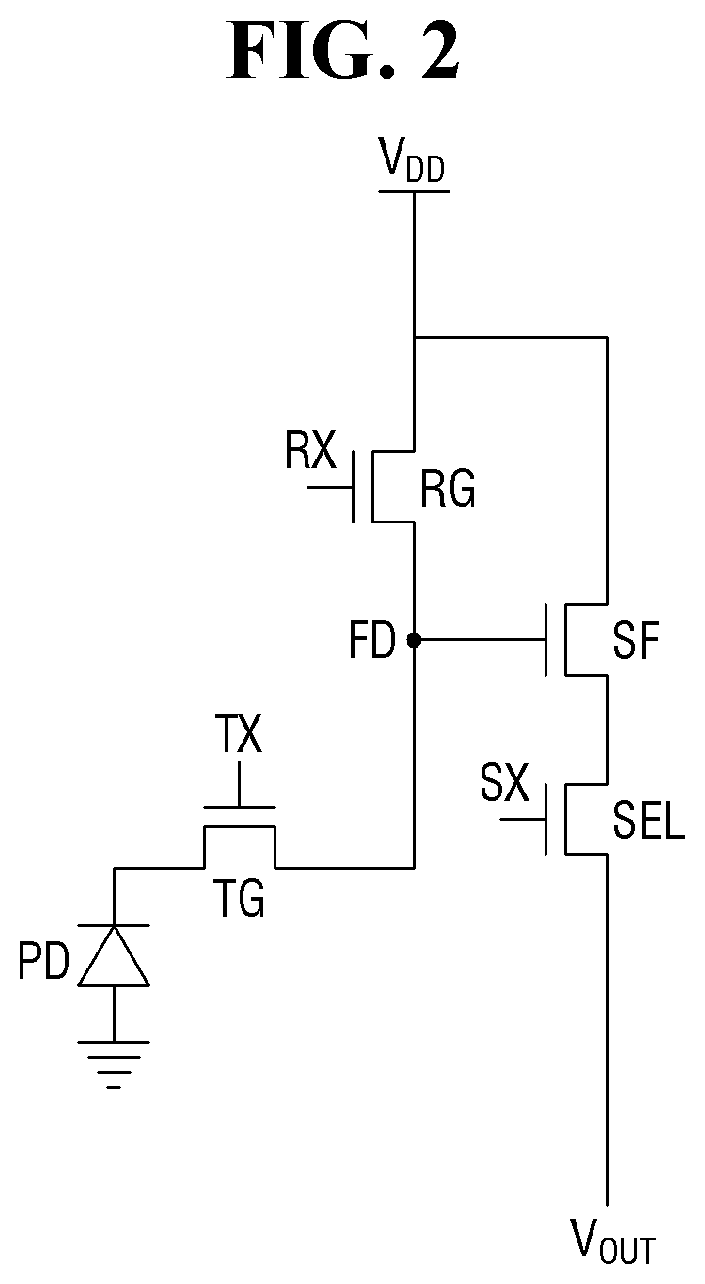 Patent US11810937 Figure 2 – Image sensor and method for fabricating the same