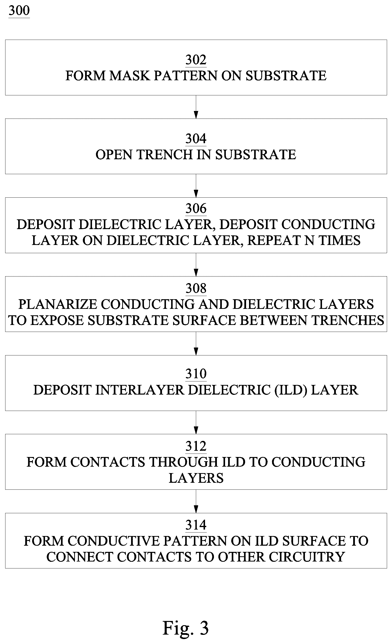 Patent US11810945 Figure 8 – Trench capacitor and method of forming the same
