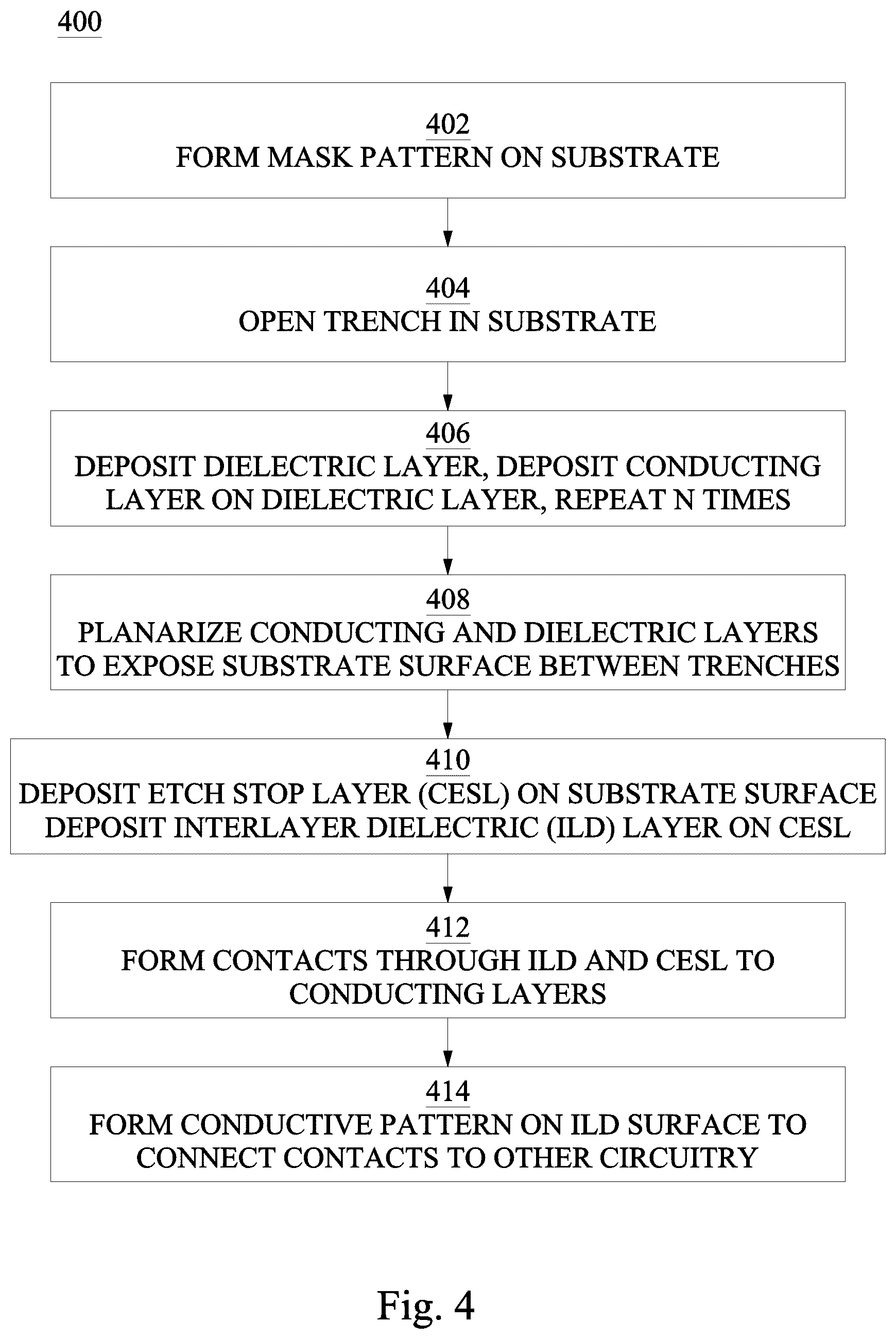 Patent US11810945 Figure 9 – Trench capacitor and method of forming the same