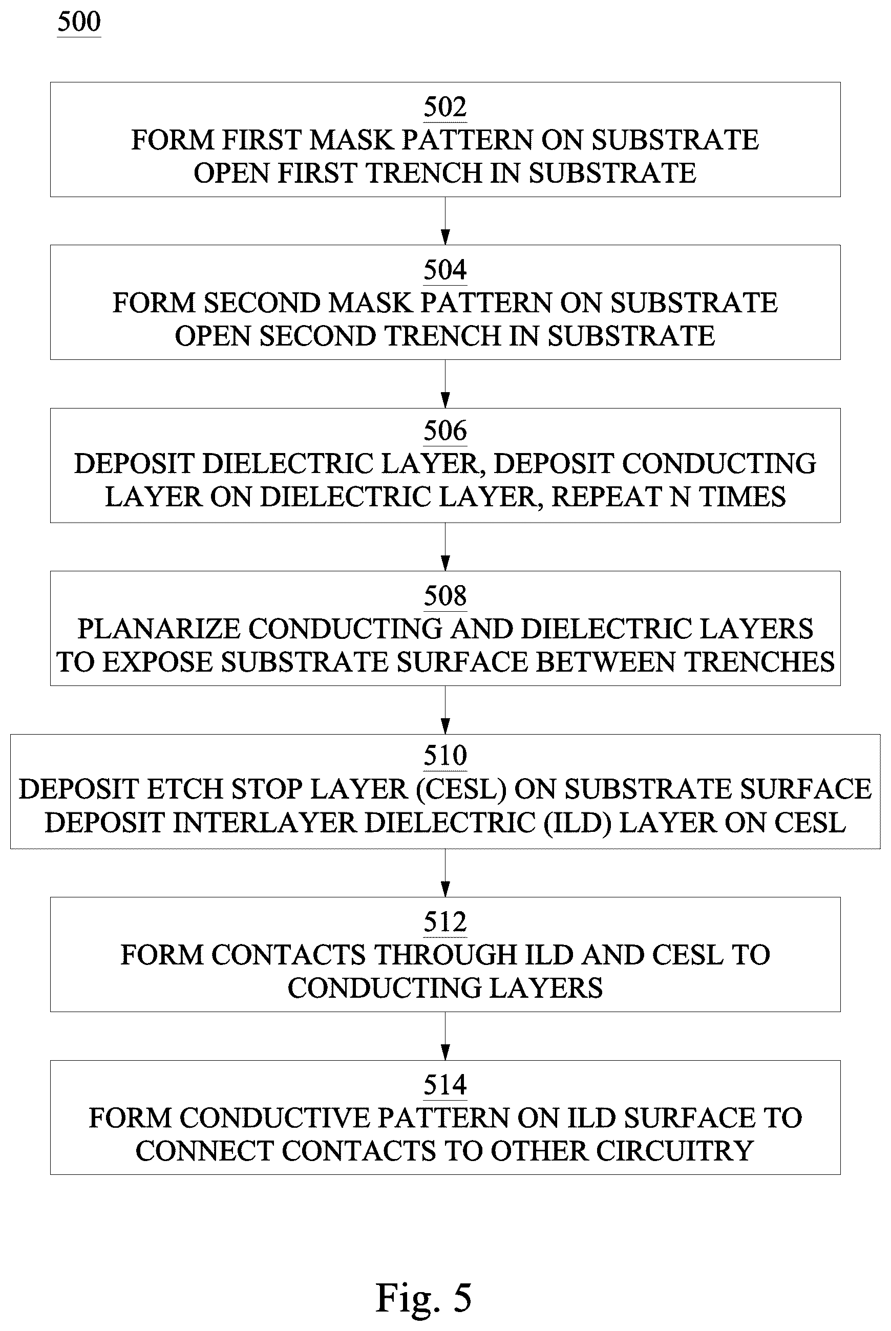 Patent US11810945 Figure 10 – Trench capacitor and method of forming the same