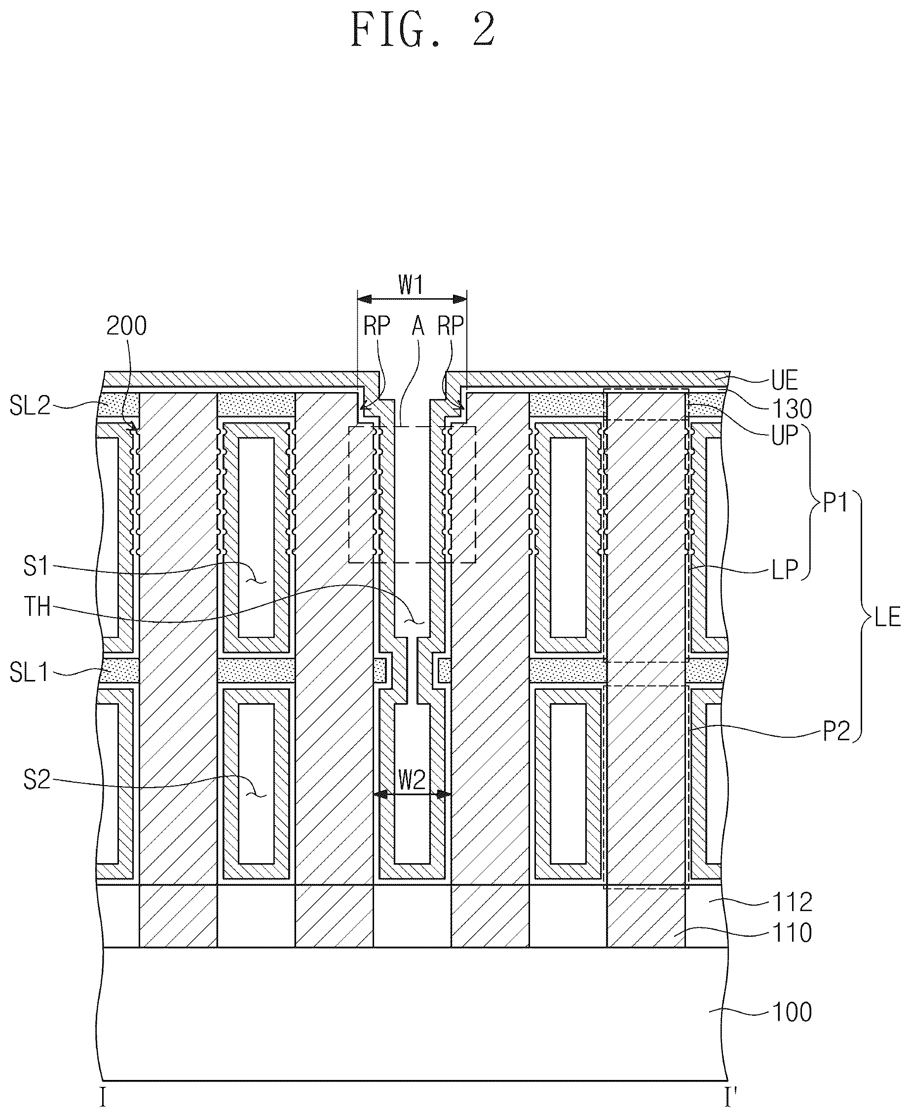 Patent US11810947 Figure 2 – Semiconductor device