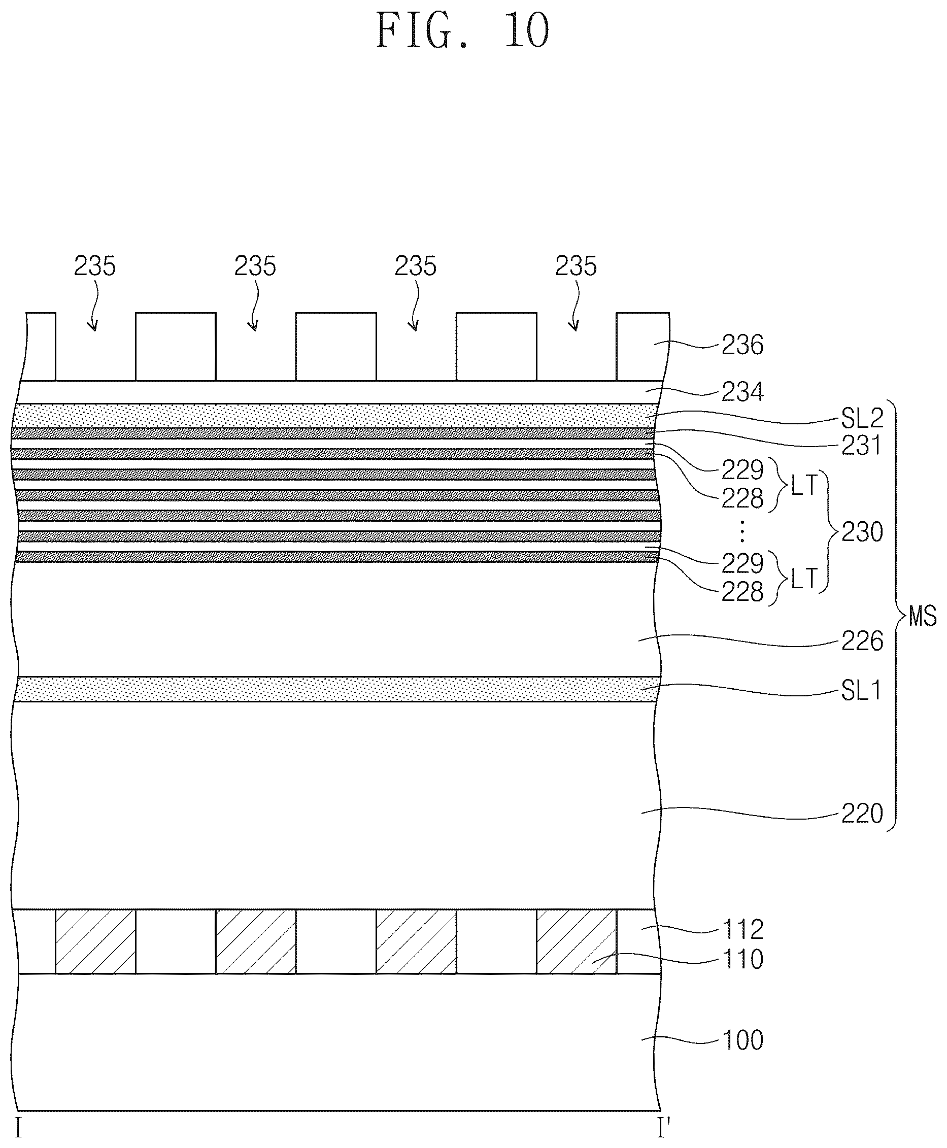Patent US11810947 Figure 10 – Semiconductor device