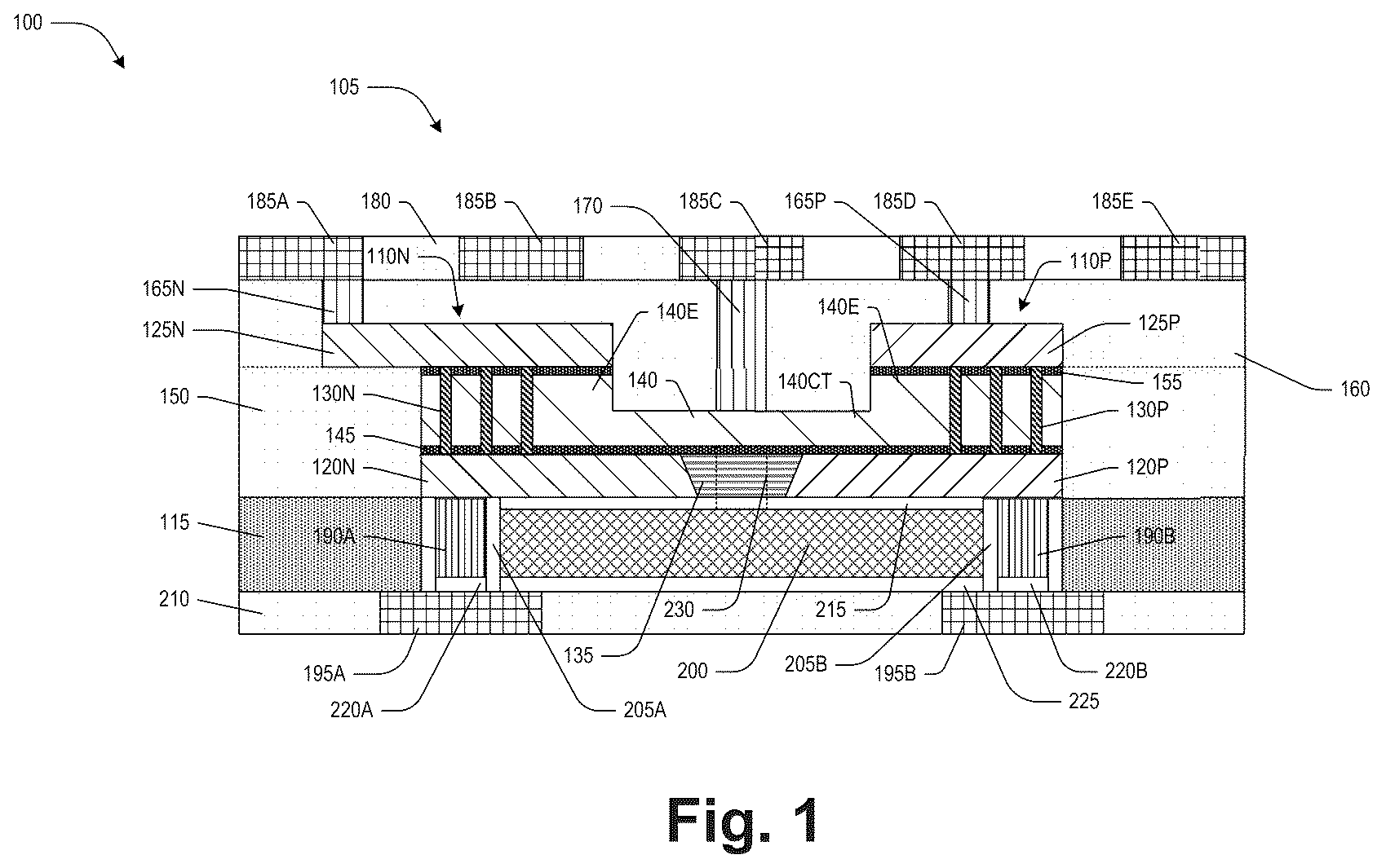 Patent US11810949 Figure 1 – Semiconductor arrangement and method of making