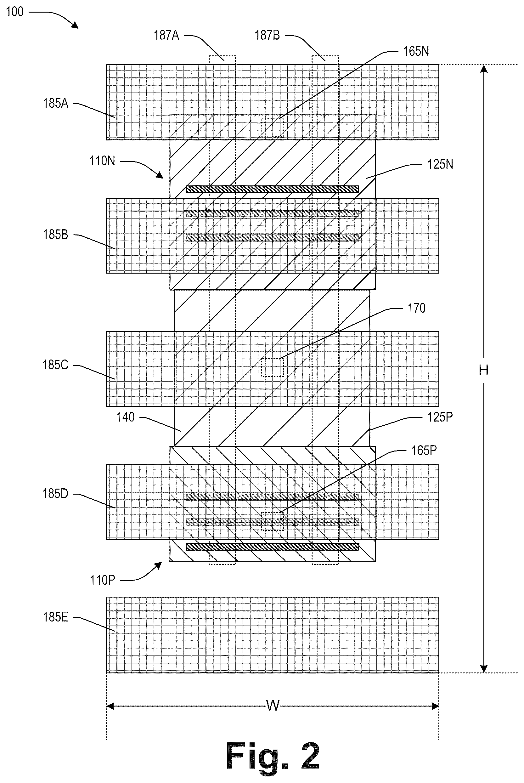 Patent US11810949 Figure 2 – Semiconductor arrangement and method of making