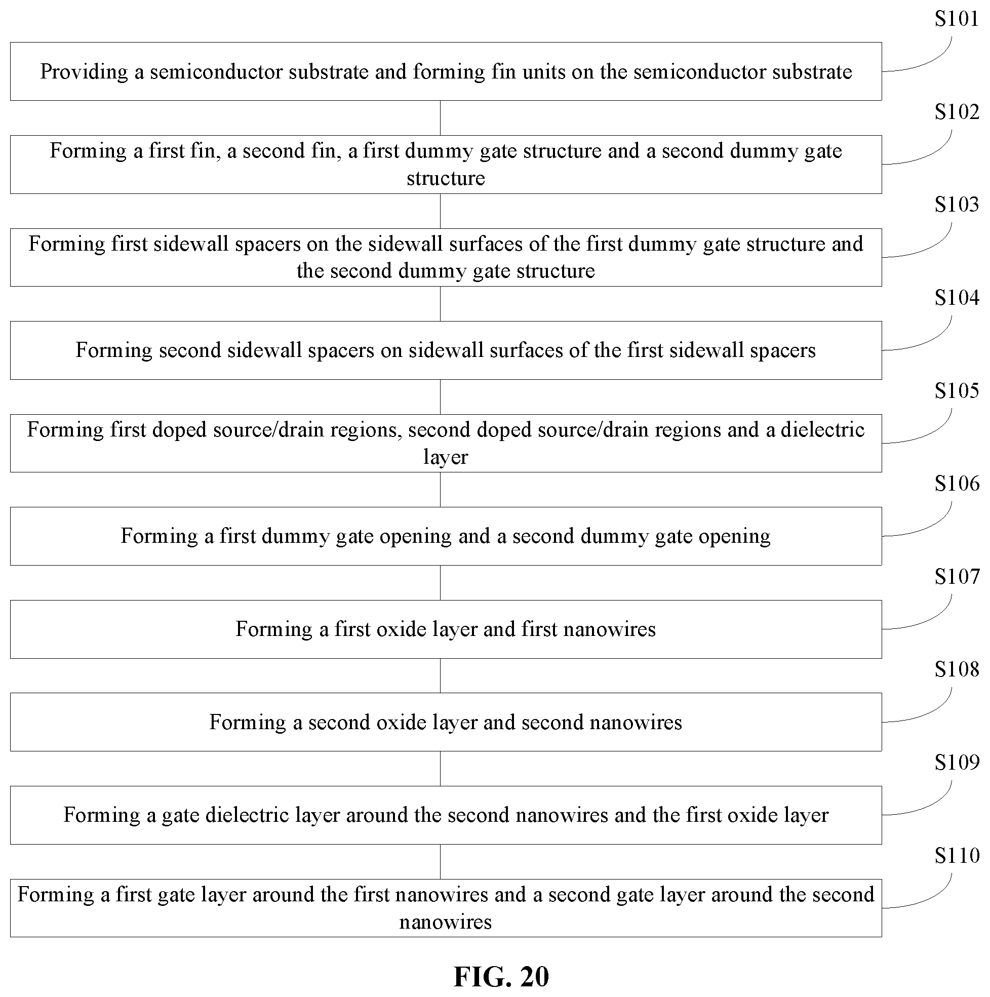 Patent US11810950 Figure 8 – Semiconductor structure