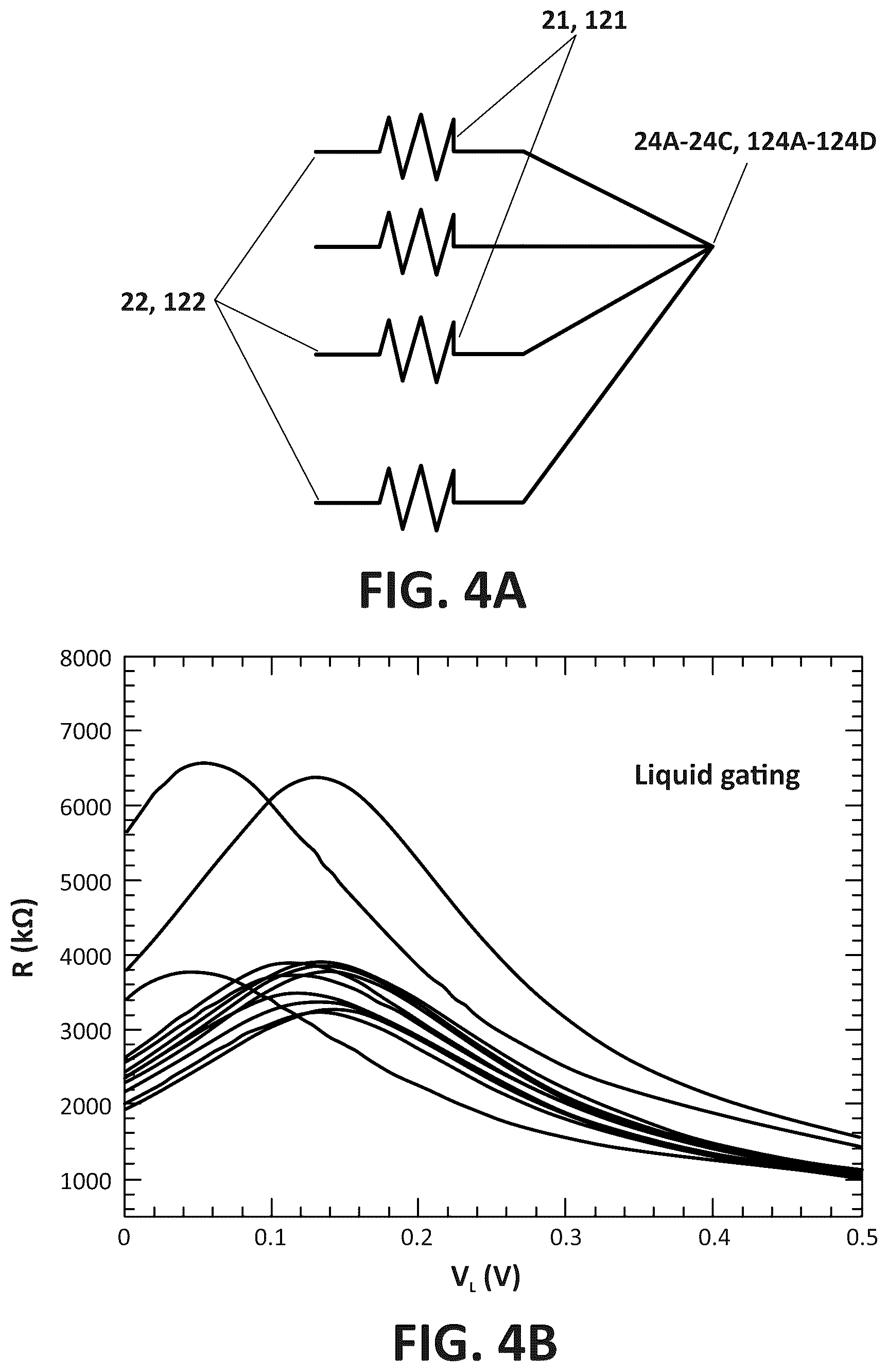 Patent US11810953 Figure 5 – Sensor having graphene transistors