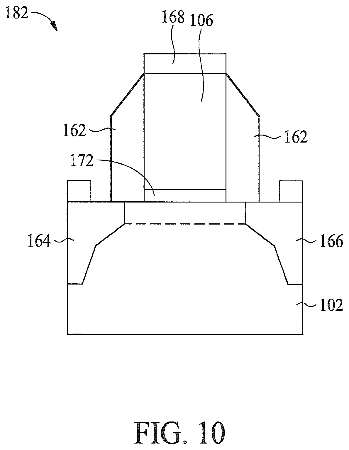 Patent US11810967 Figure 12 – Method of making semiconductor device comprising flash memory and resulting device