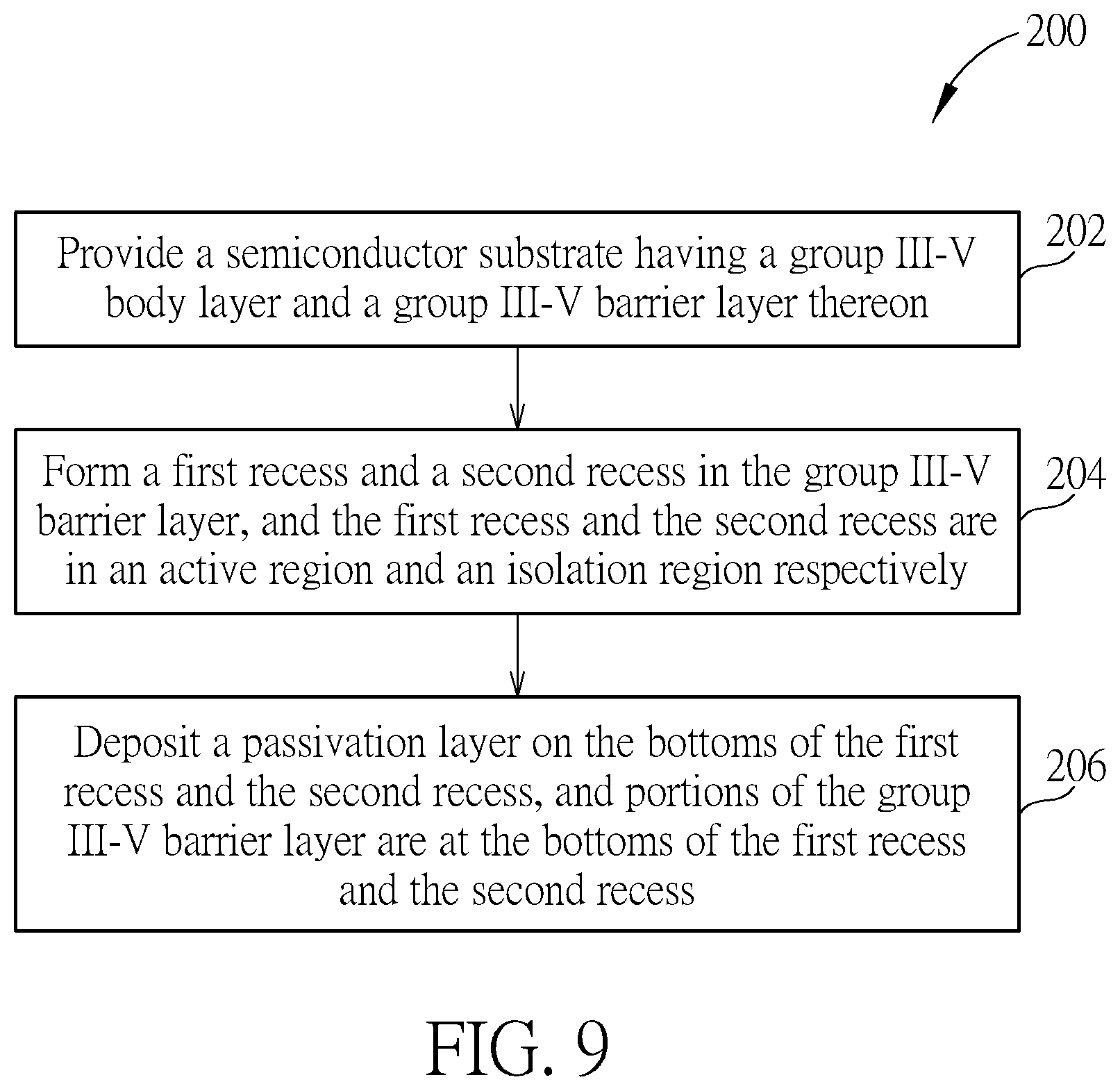 Patent US11810972 Figure 9 – Semiconductor device